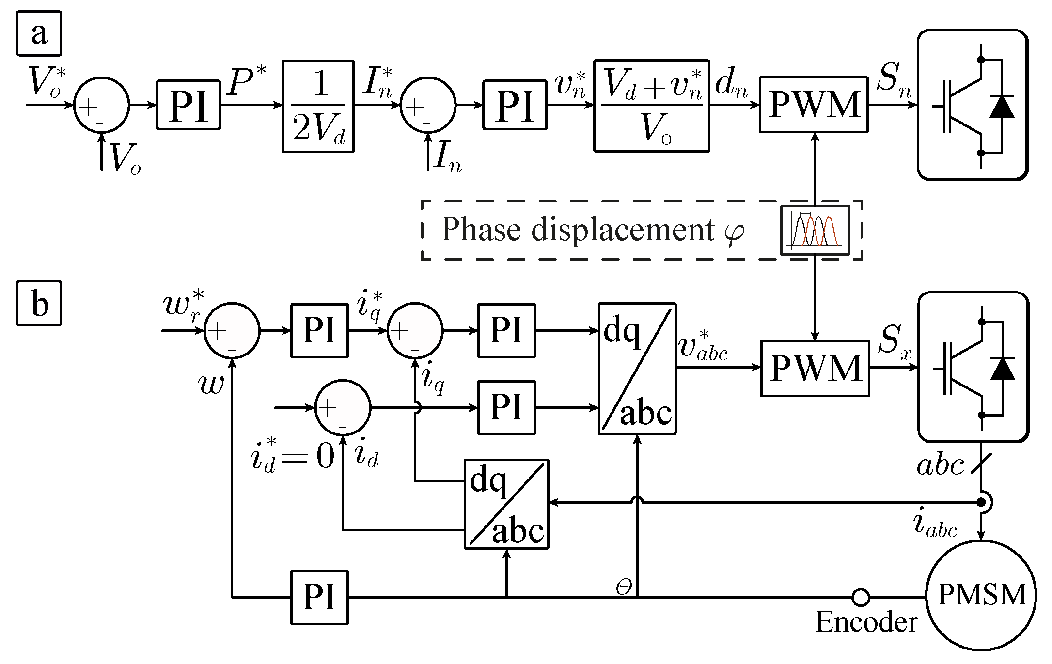 Energies 16 02098 g006