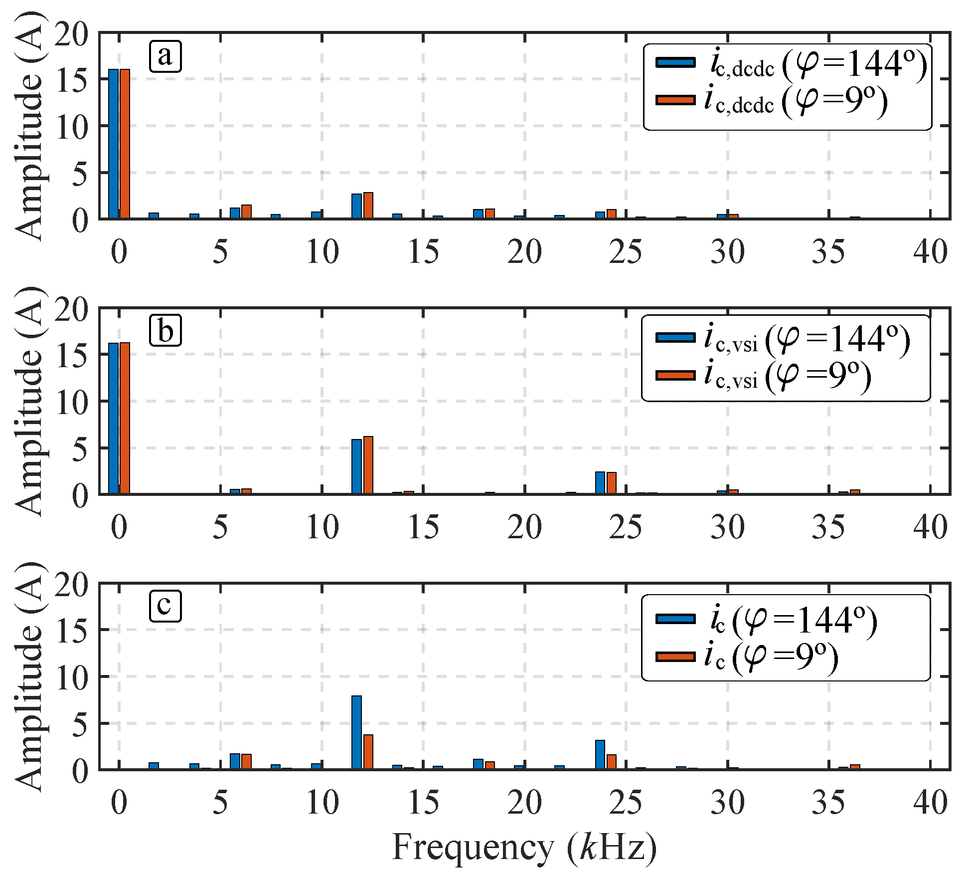 Energies 16 02098 g011
