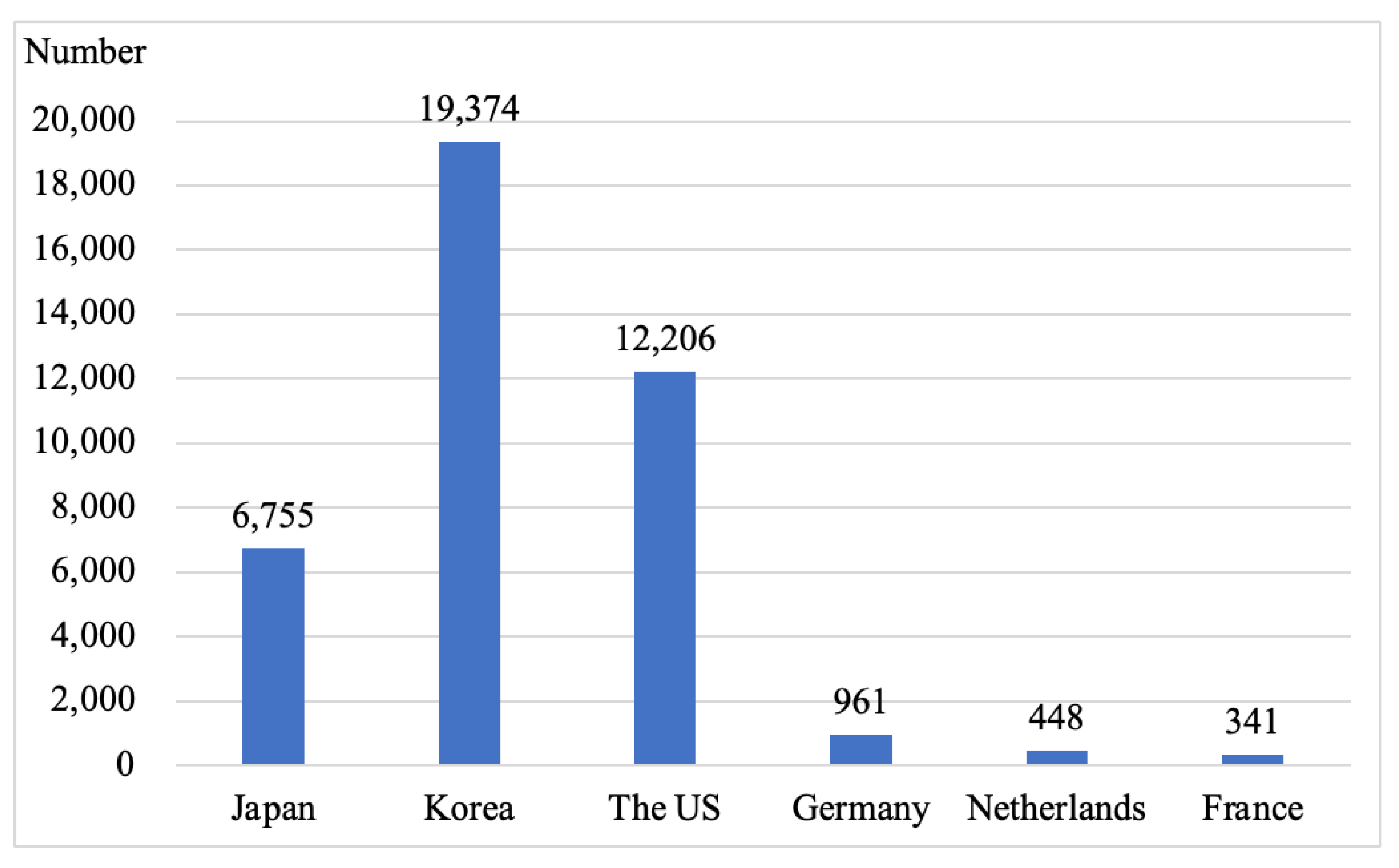 Energies 16 02099 g001 Energies 16 02099 g001