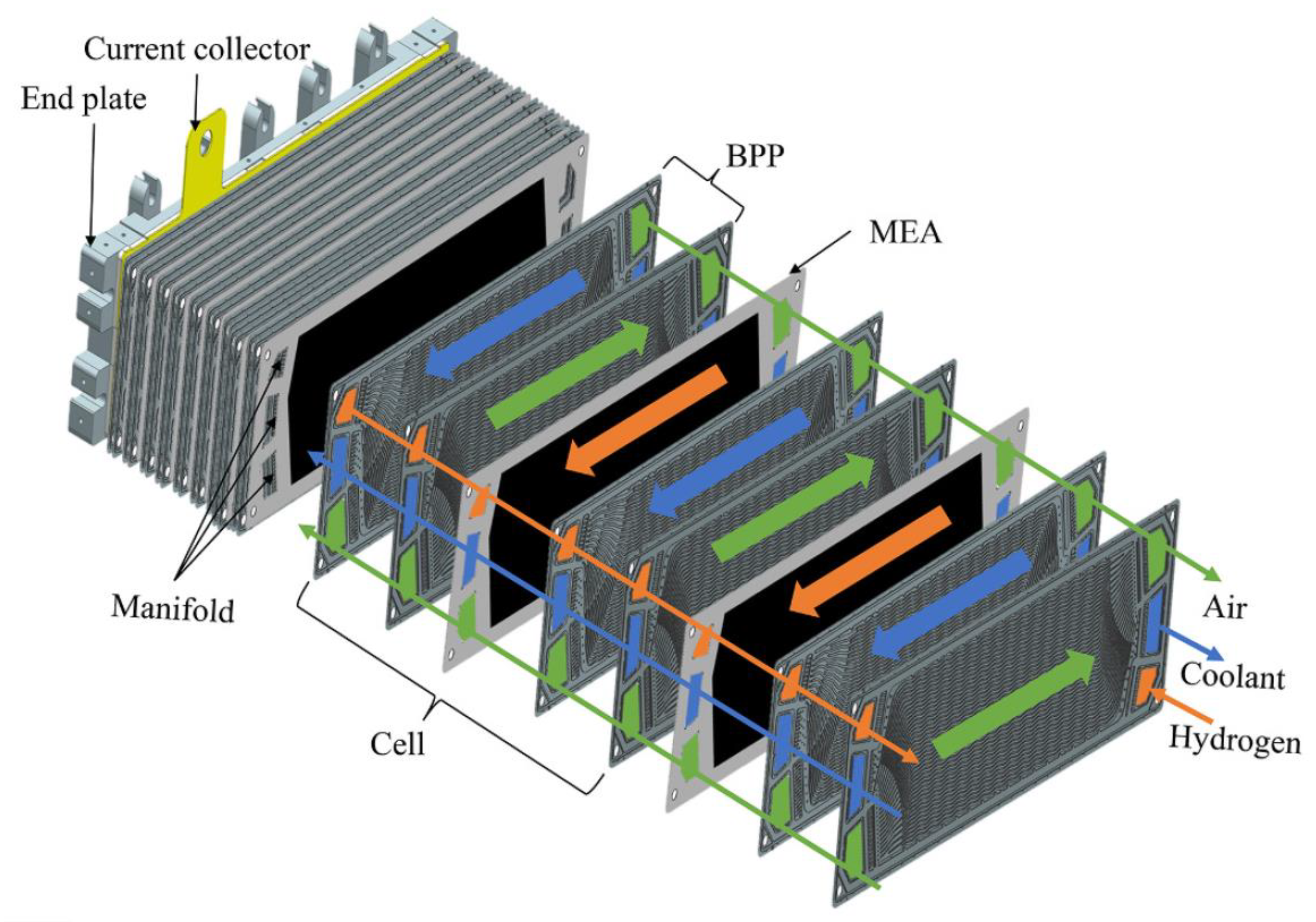 Energies 16 02099 g003 Energies 16 02099 g003