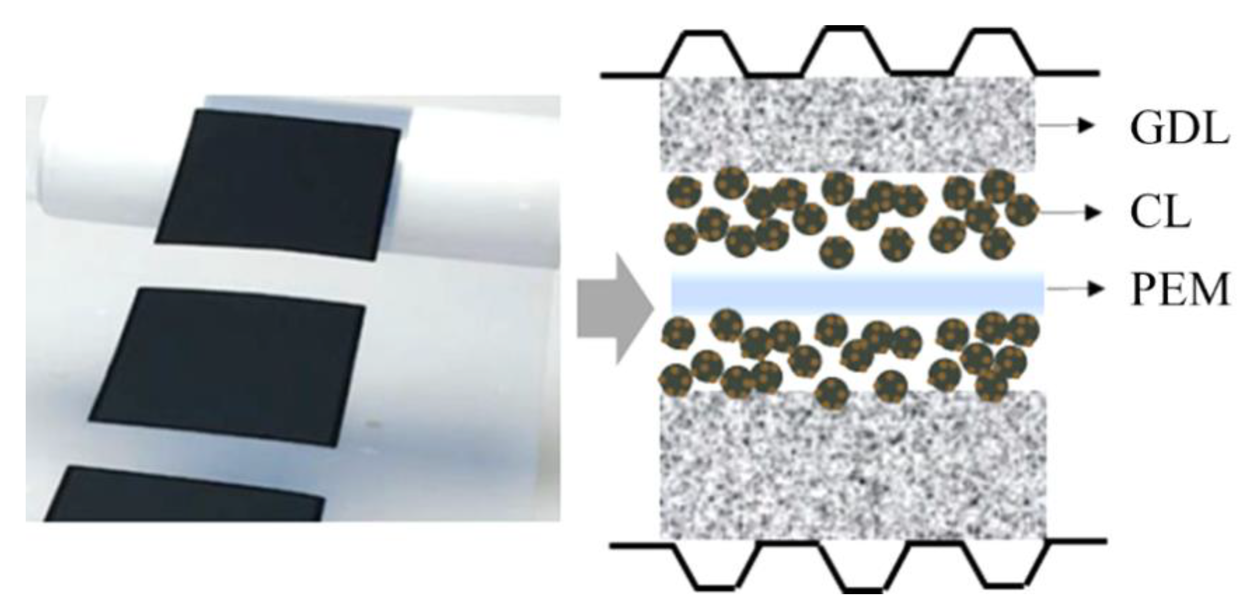 Energies 16 02099 g004 Energies 16 02099 g004