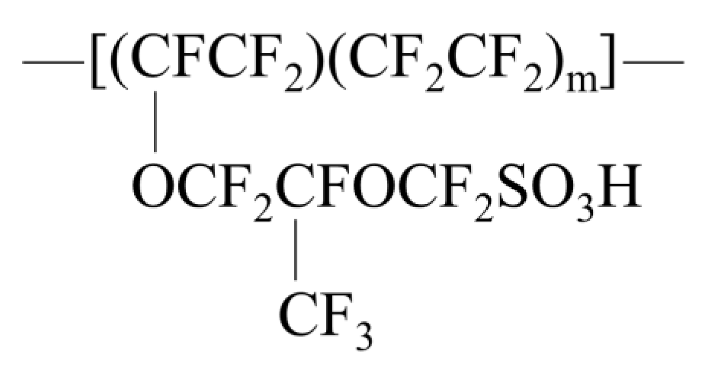 Energies 16 02099 g008 Energies 16 02099 g008