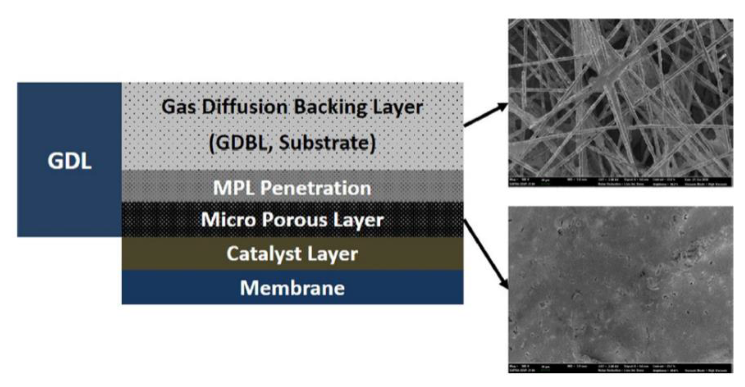 Energies 16 02099 g009 Energies 16 02099 g009
