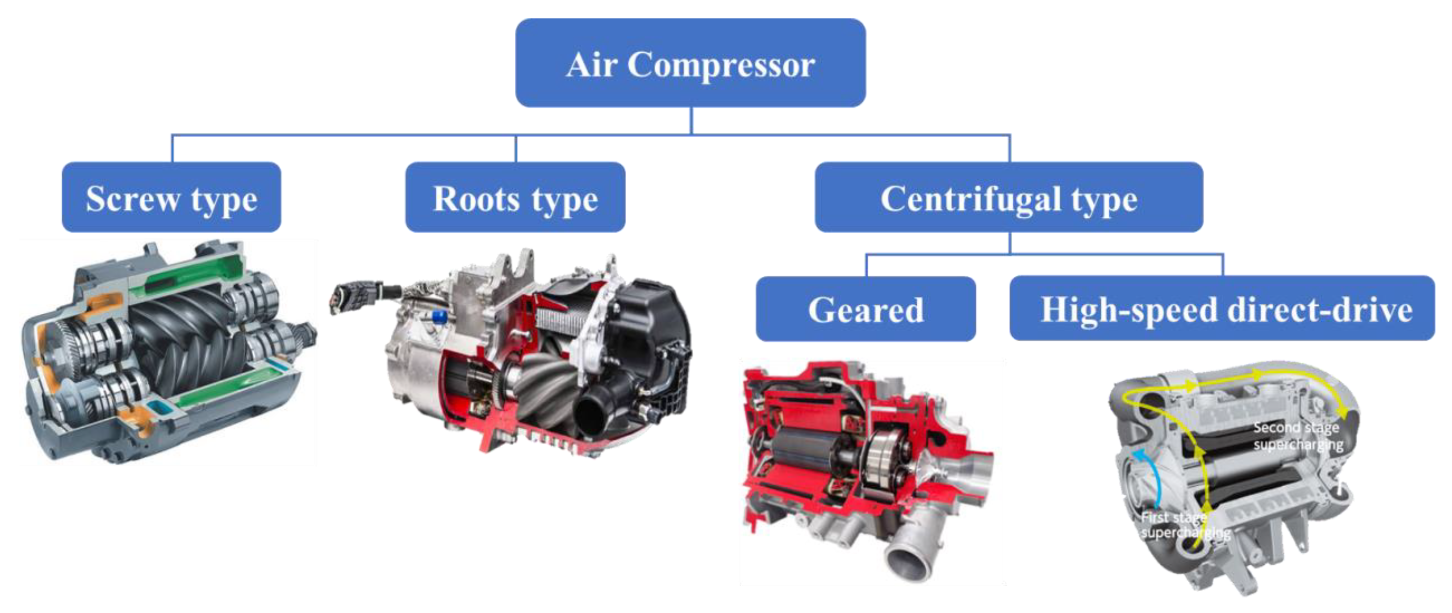 Energies 16 02099 g010 Energies 16 02099 g010