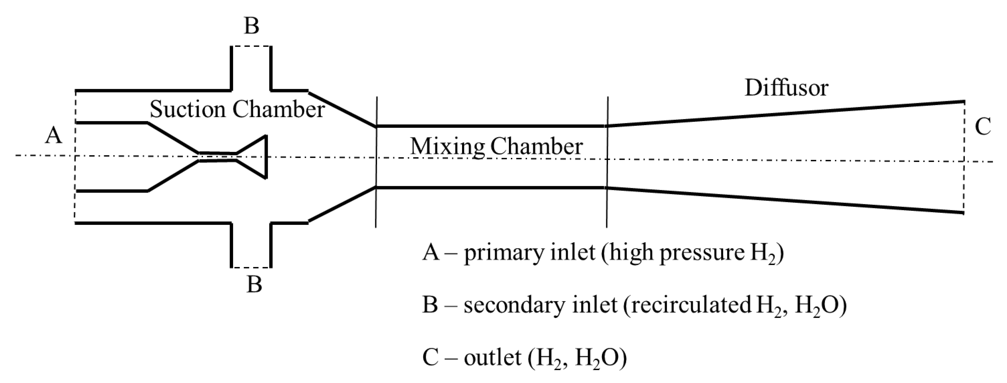 Energies 16 02099 g012 Energies 16 02099 g012