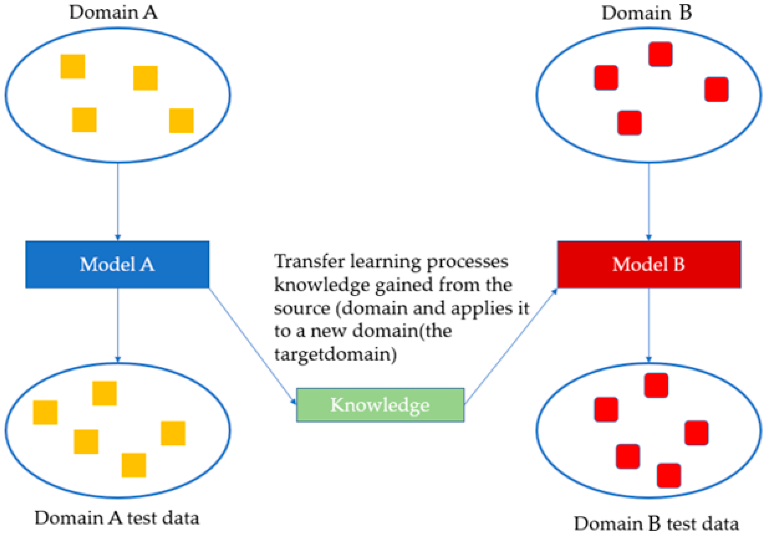 Energies 16 02100 g001 Energies 16 02100 g001