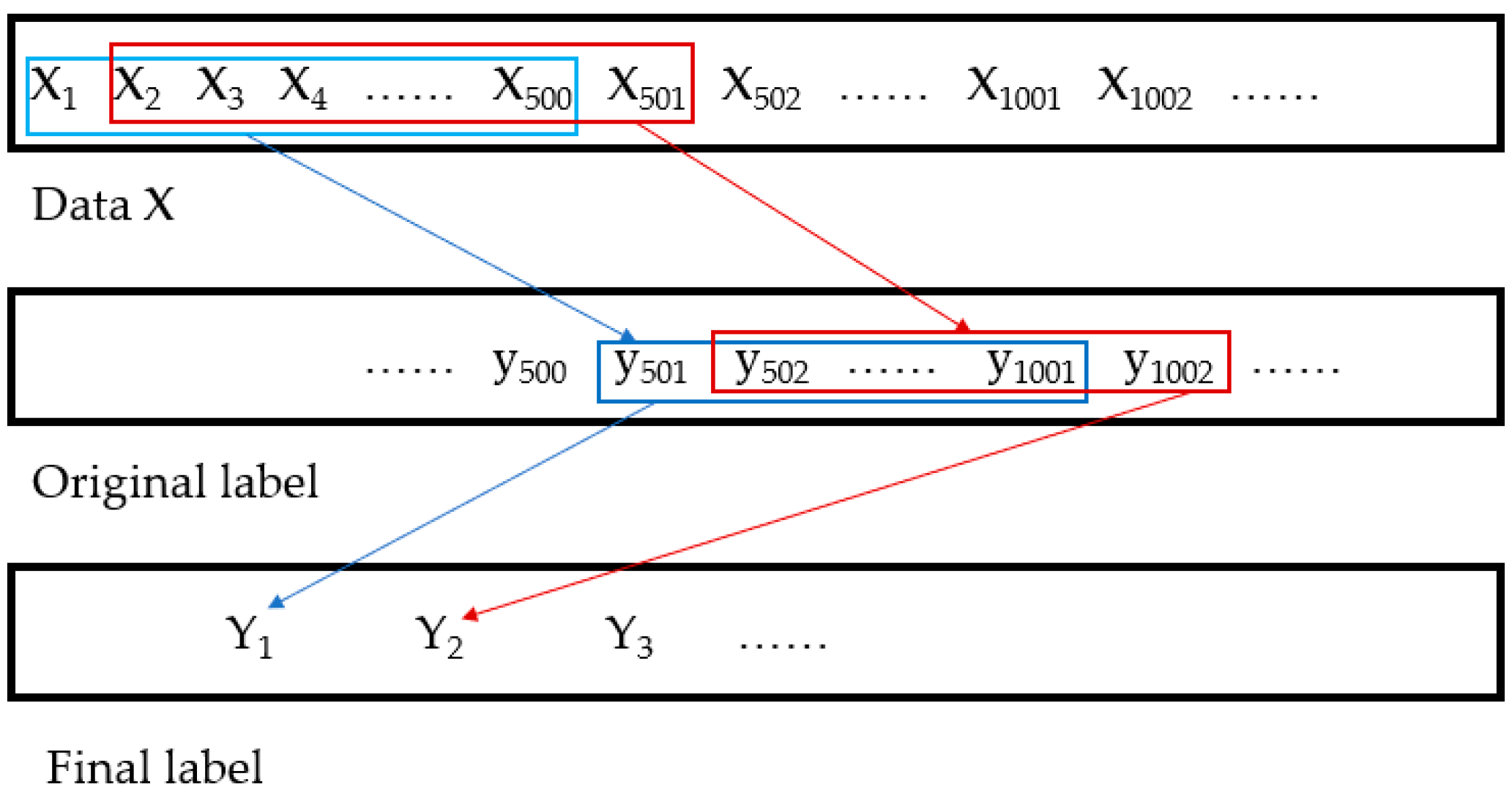 Energies 16 02100 g003 Energies 16 02100 g003