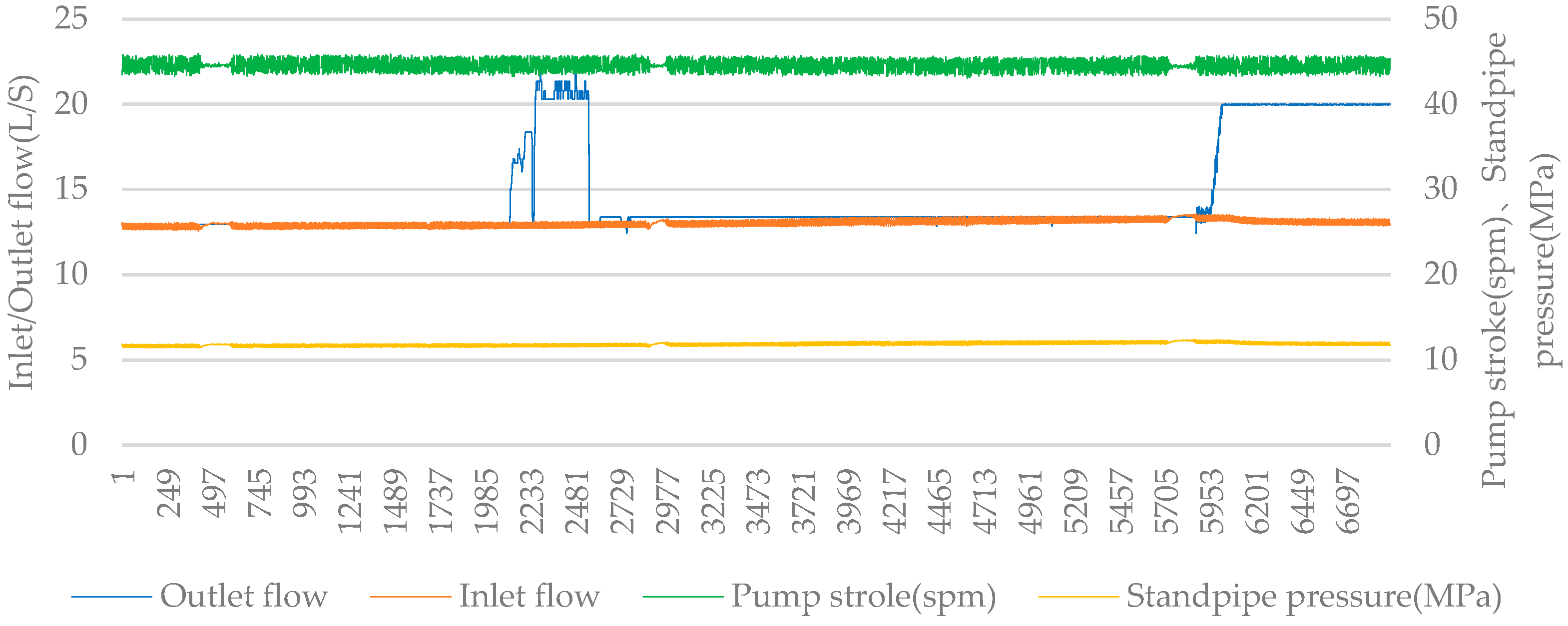 Energies 16 02100 g005 Energies 16 02100 g005