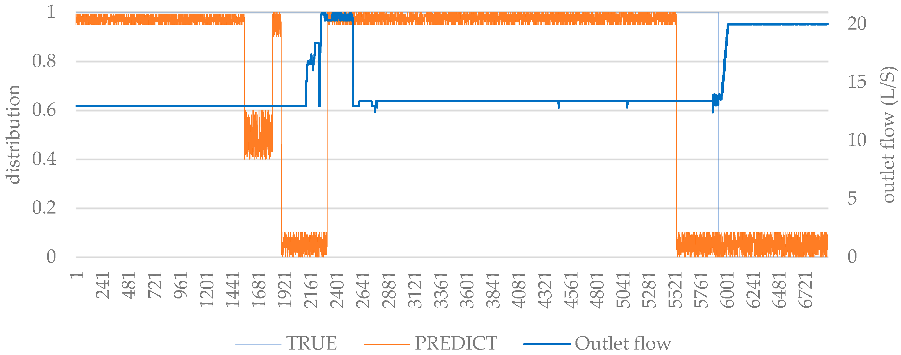 Energies 16 02100 g006 Energies 16 02100 g006