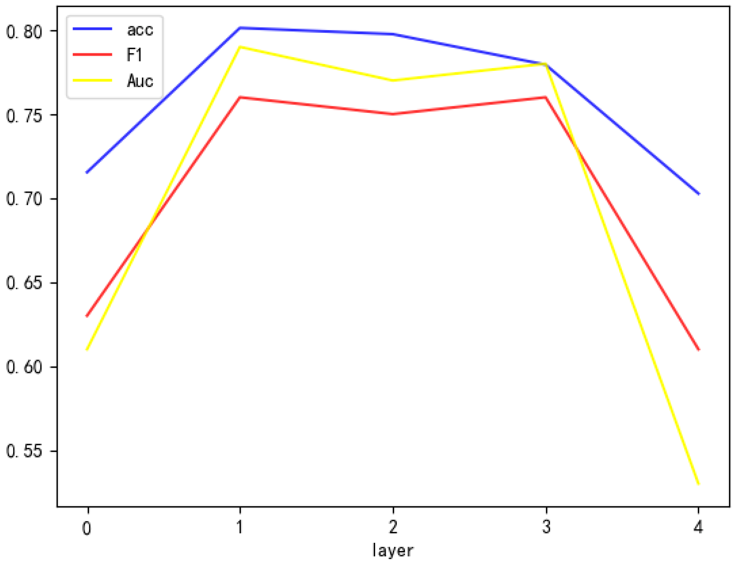 Energies 16 02100 g008 Energies 16 02100 g008