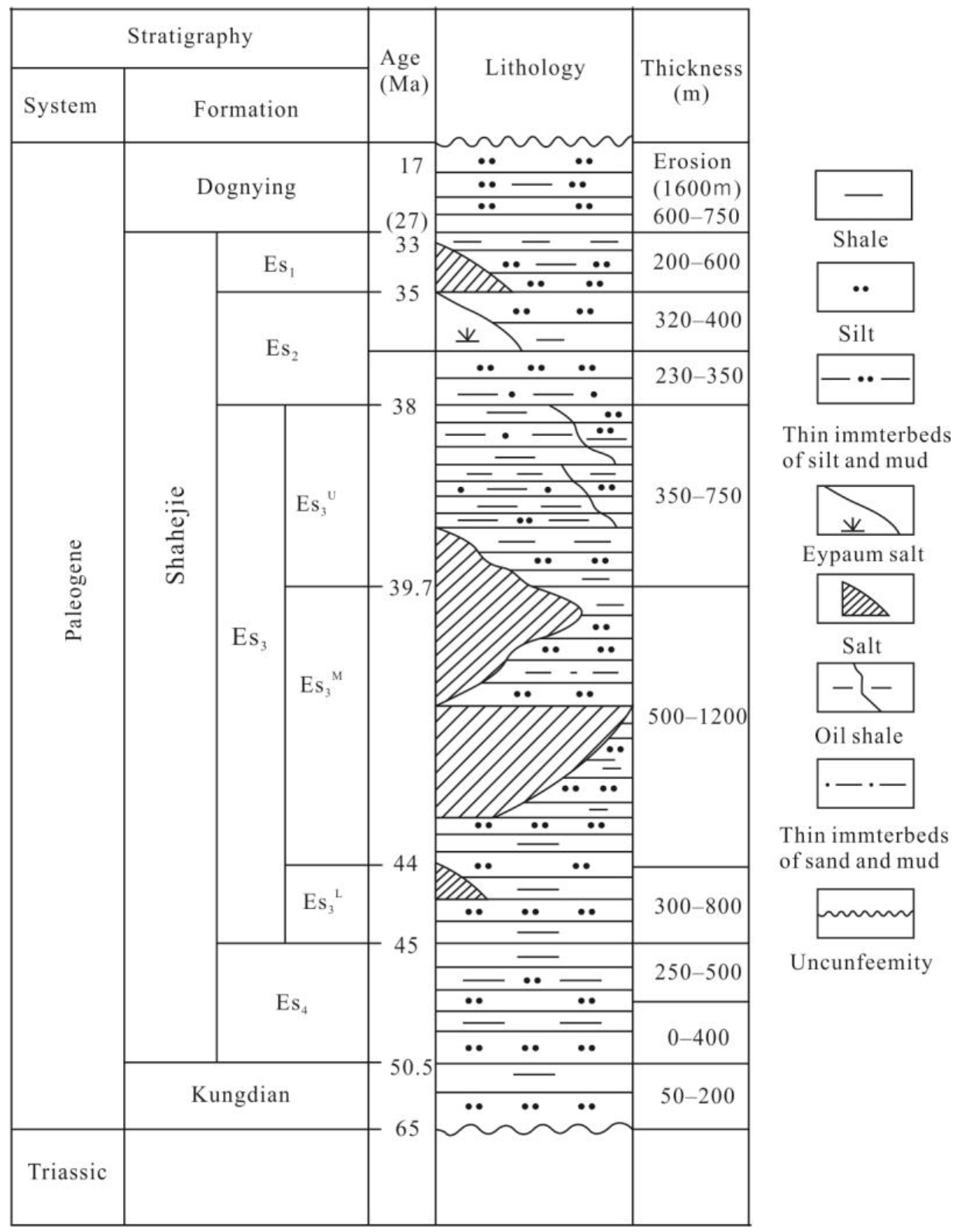 Energies 16 02101 g002