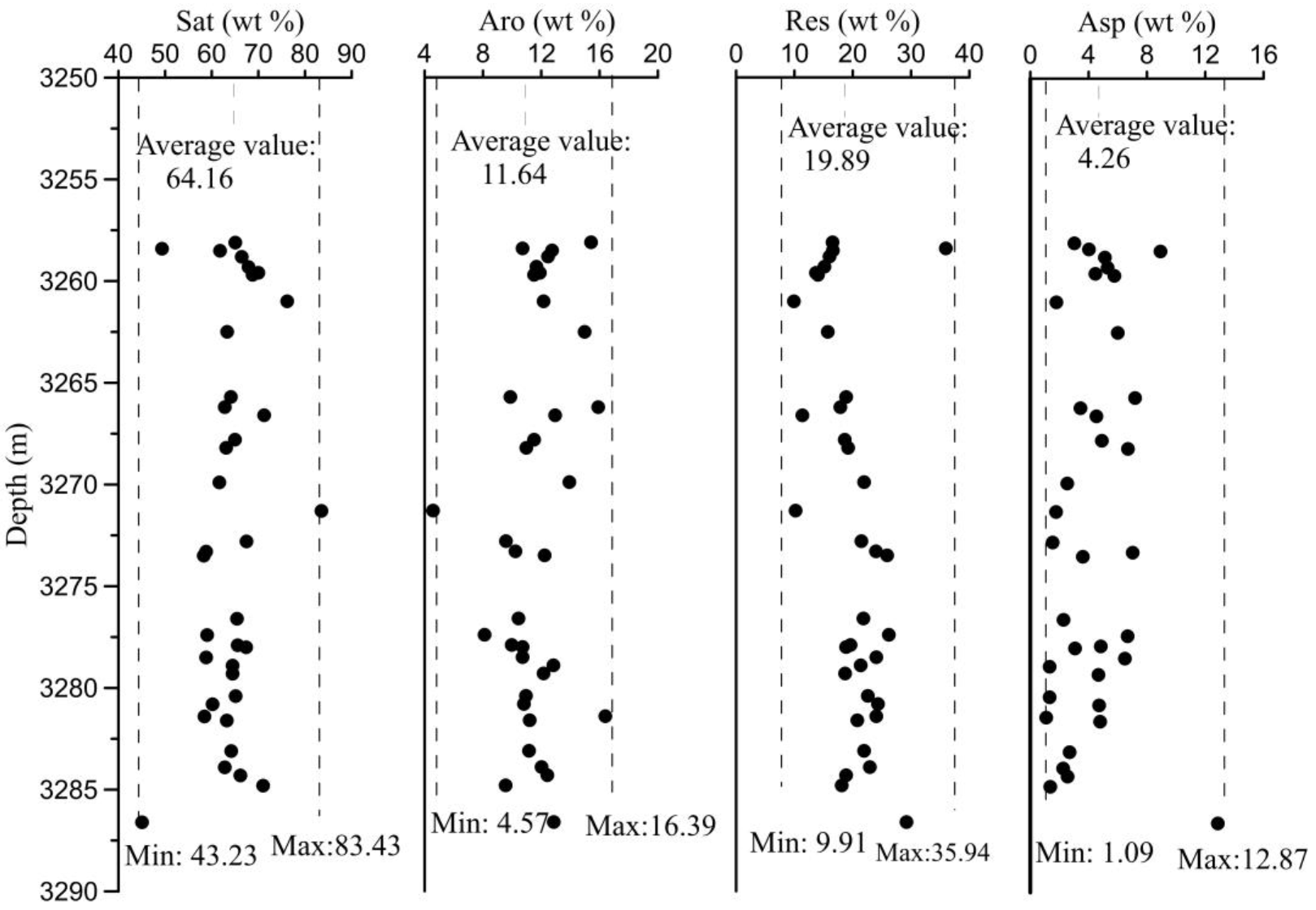 Energies 16 02101 g003