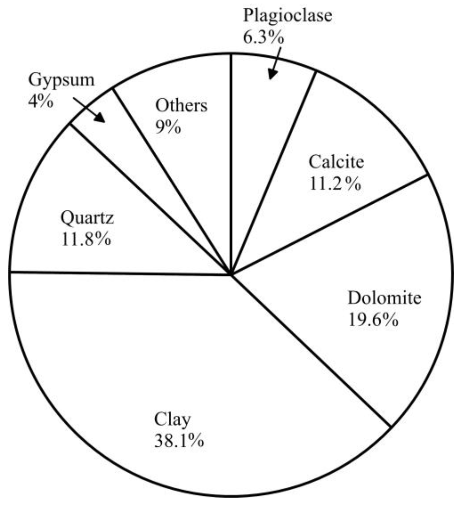 Energies 16 02101 g004