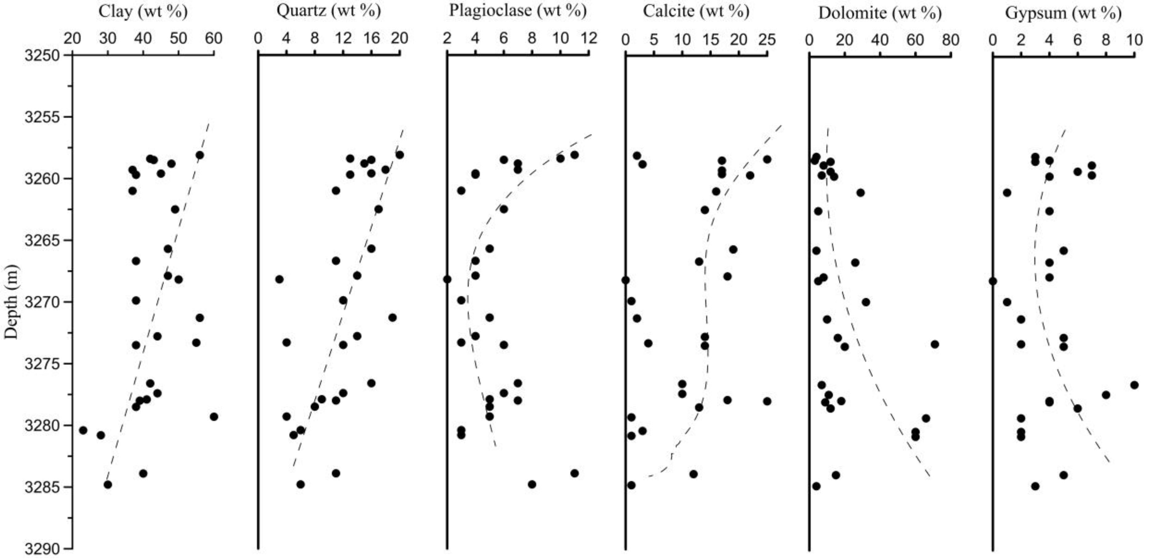 Energies 16 02101 g005