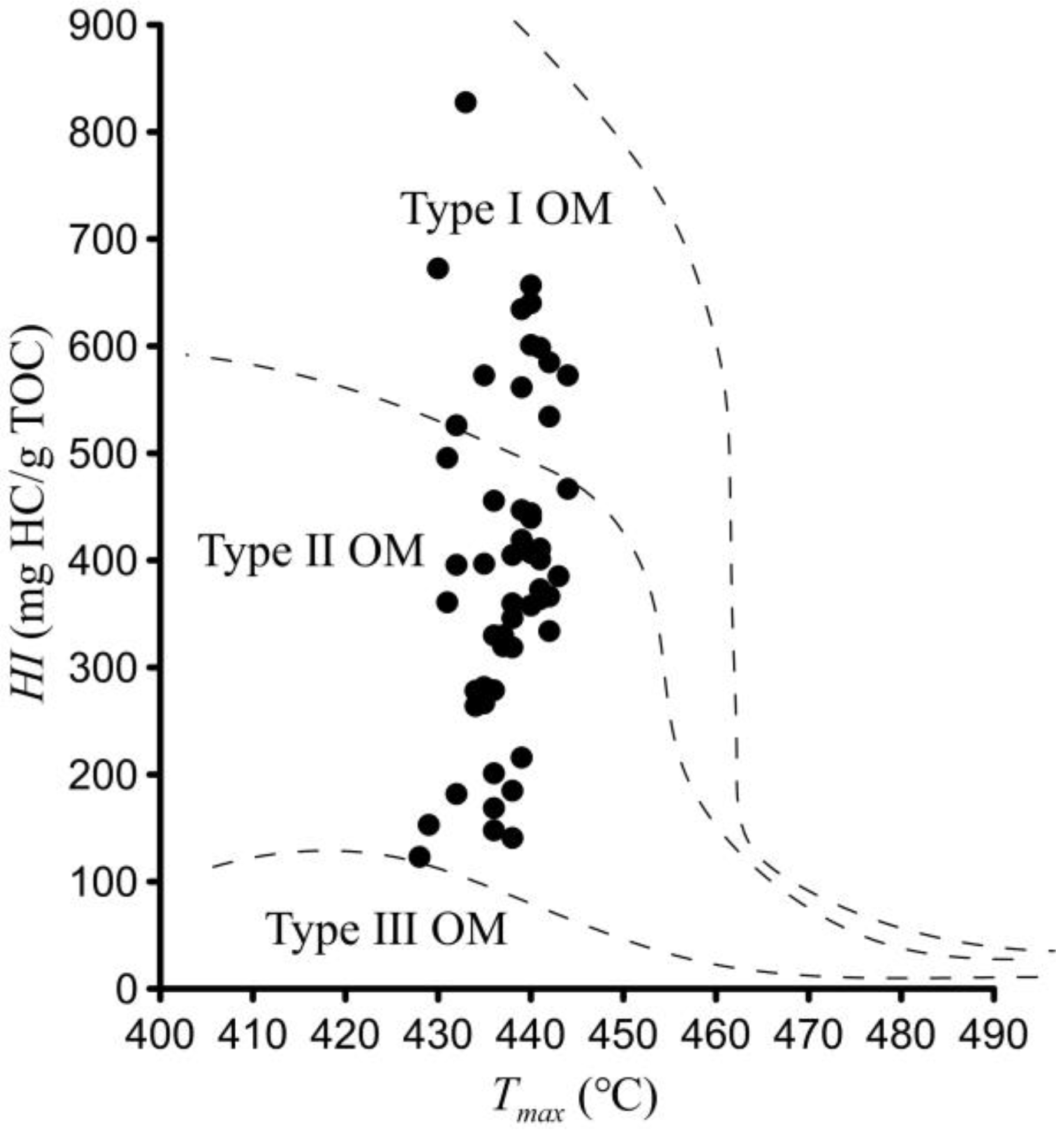 Energies 16 02101 g006