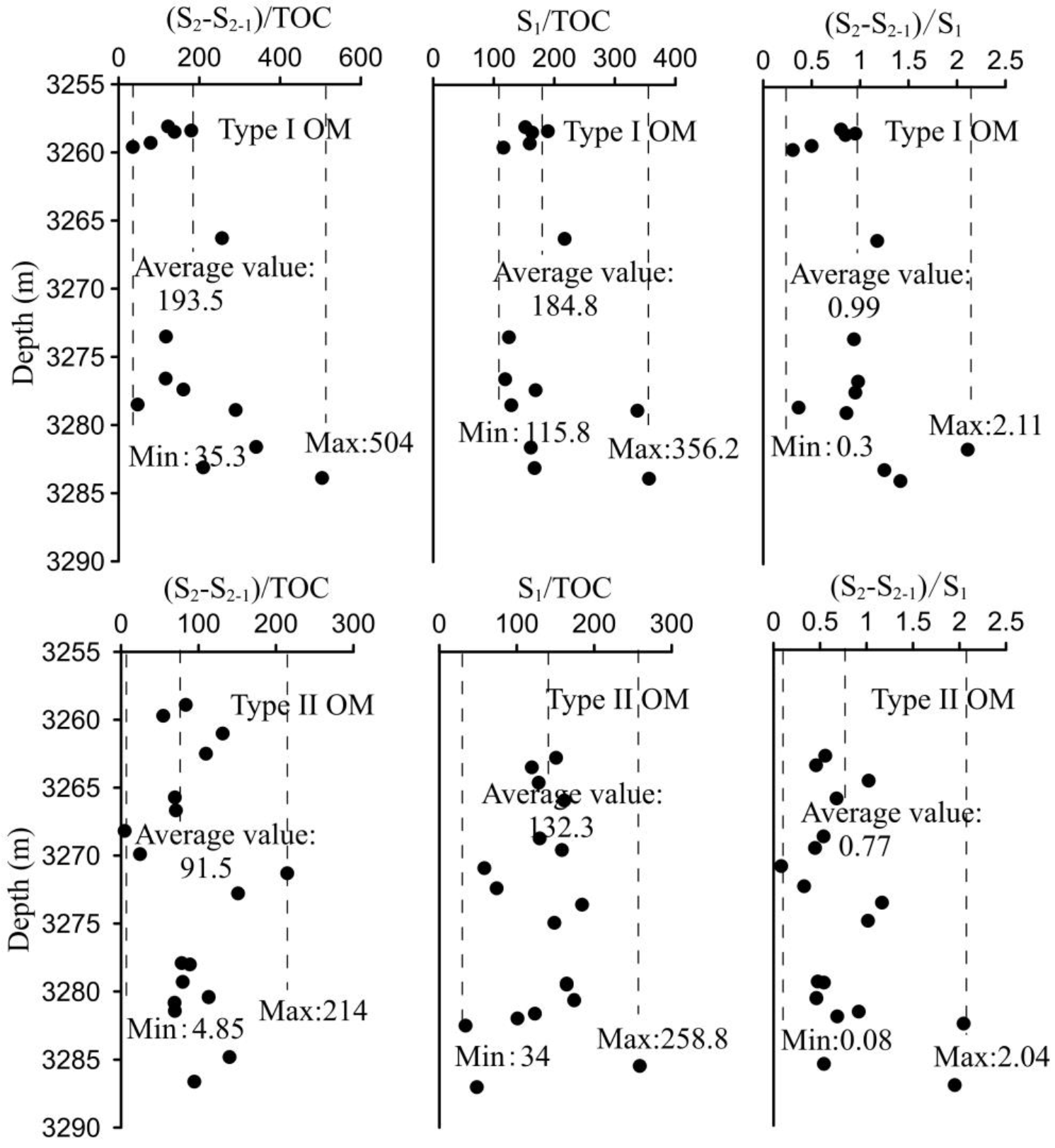 Energies 16 02101 g009