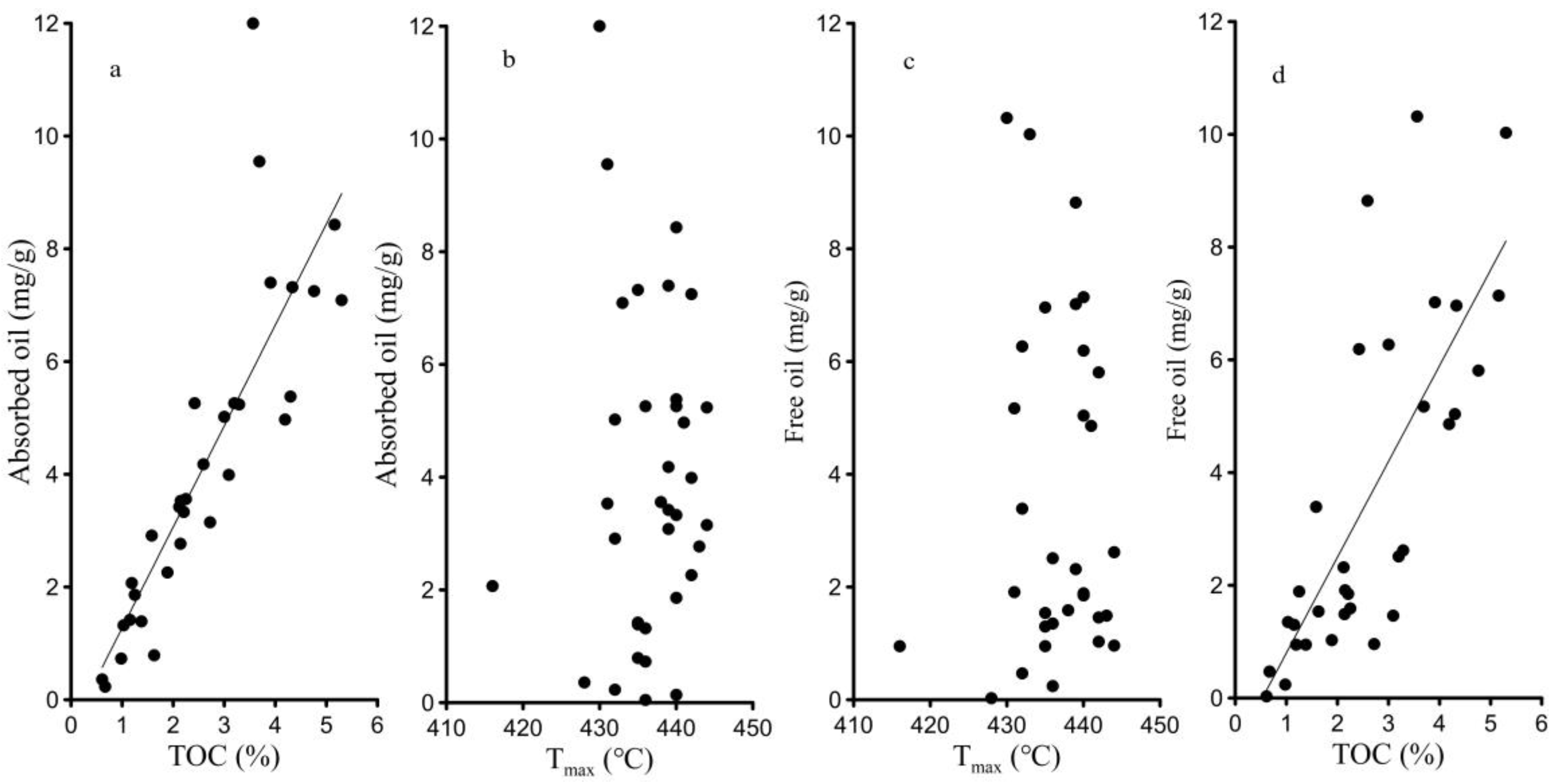 Energies 16 02101 g010