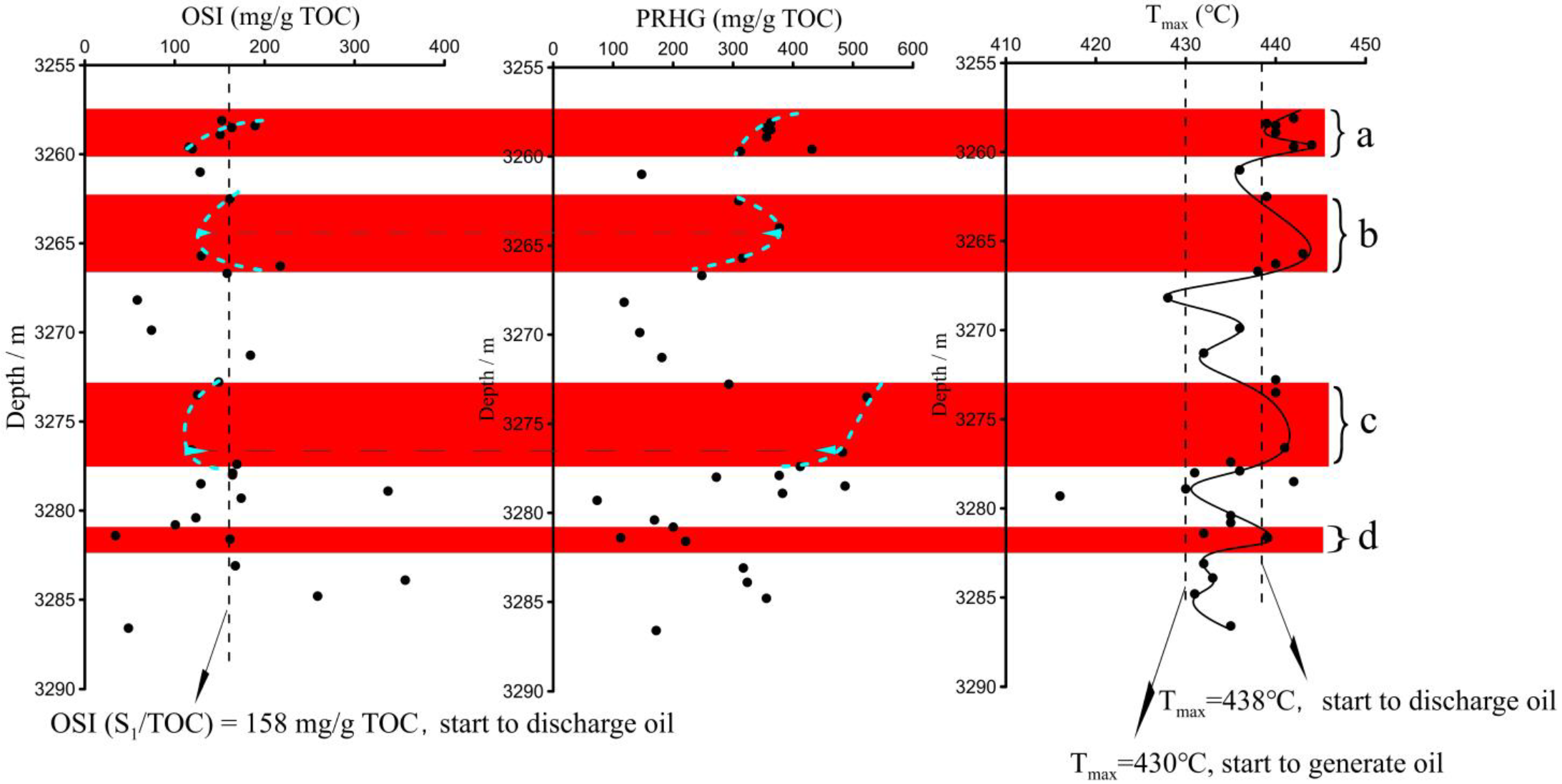 Energies 16 02101 g013