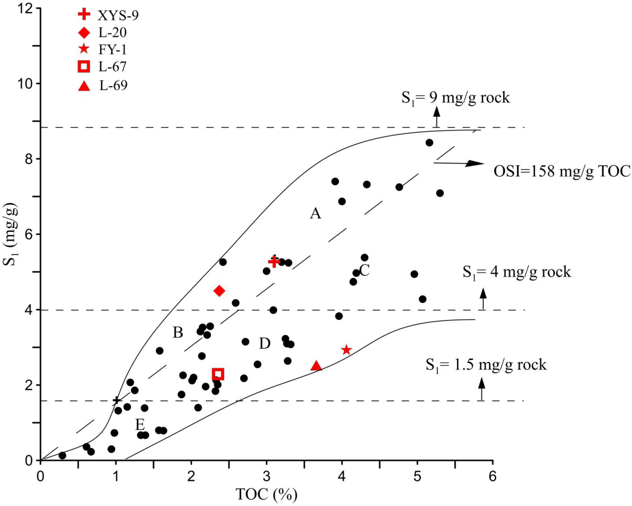 Energies 16 02101 g014