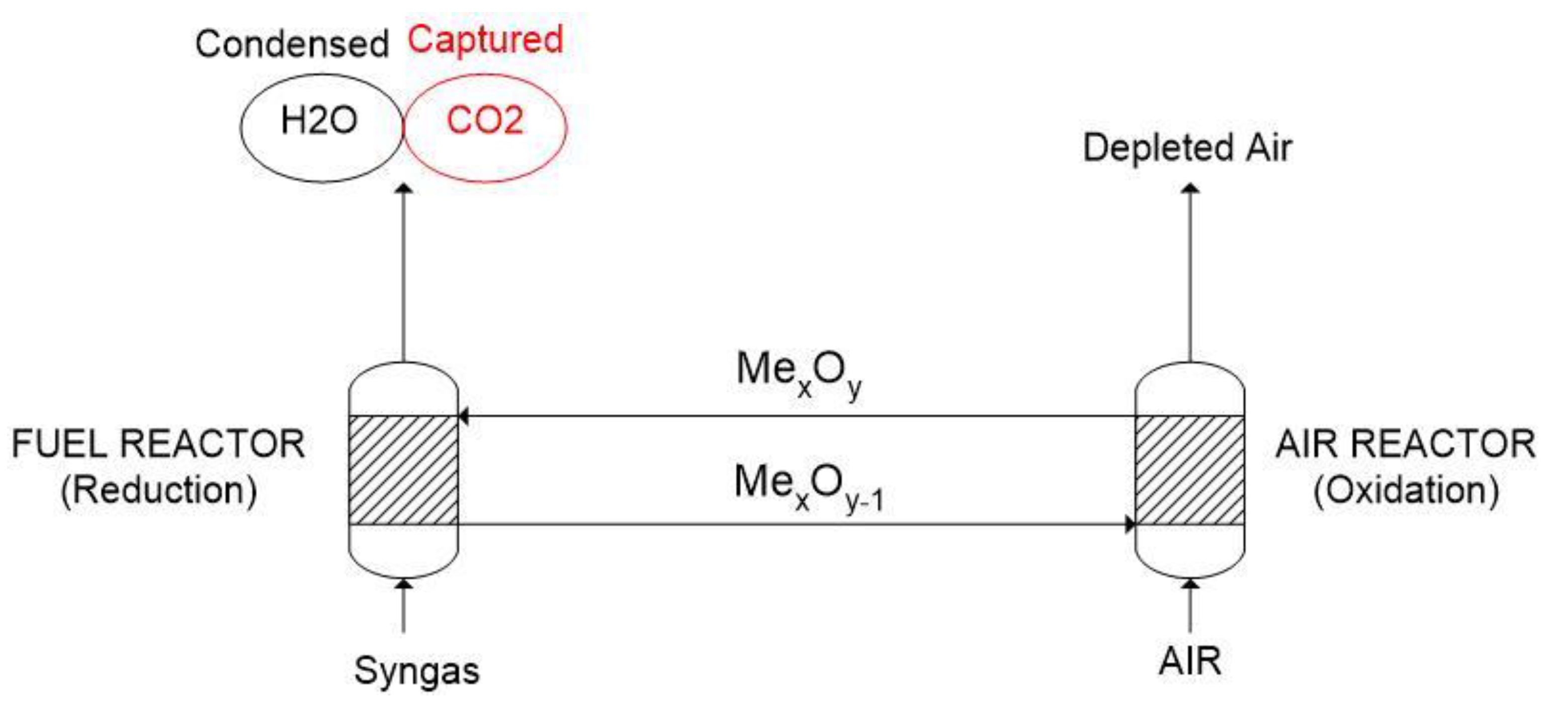 Energies 16 02102 g002 Energies 16 02102 g002