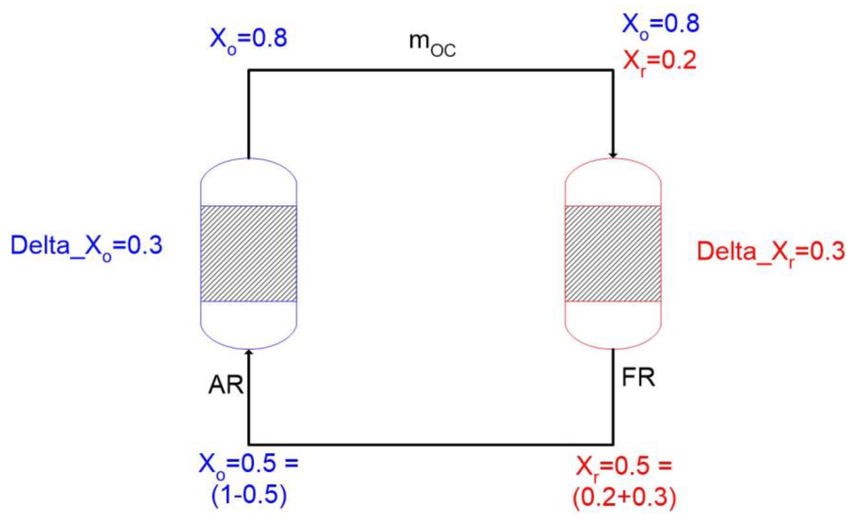 Energies 16 02102 g004 Energies 16 02102 g004