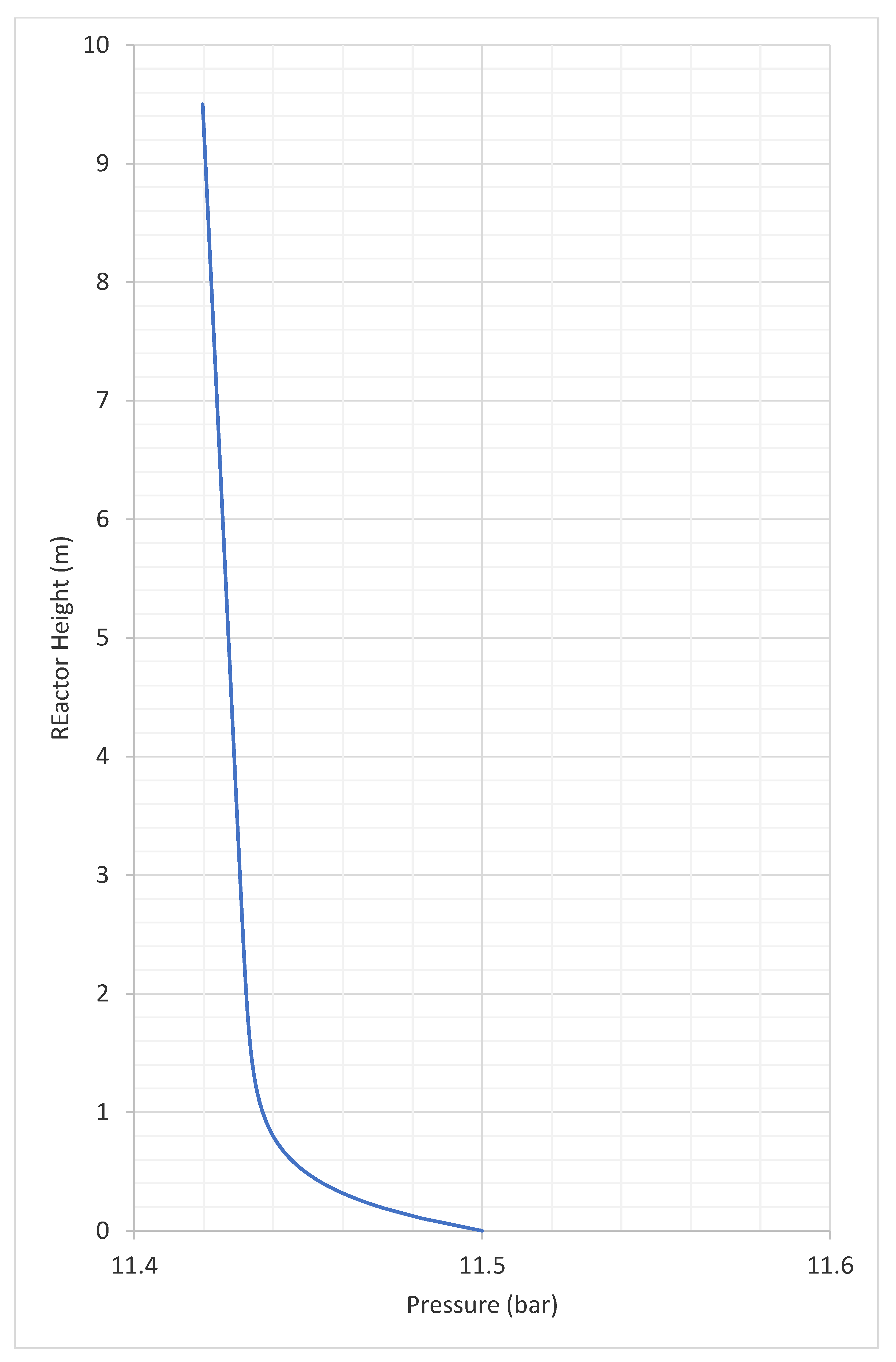 Energies 16 02102 g007 Energies 16 02102 g007
