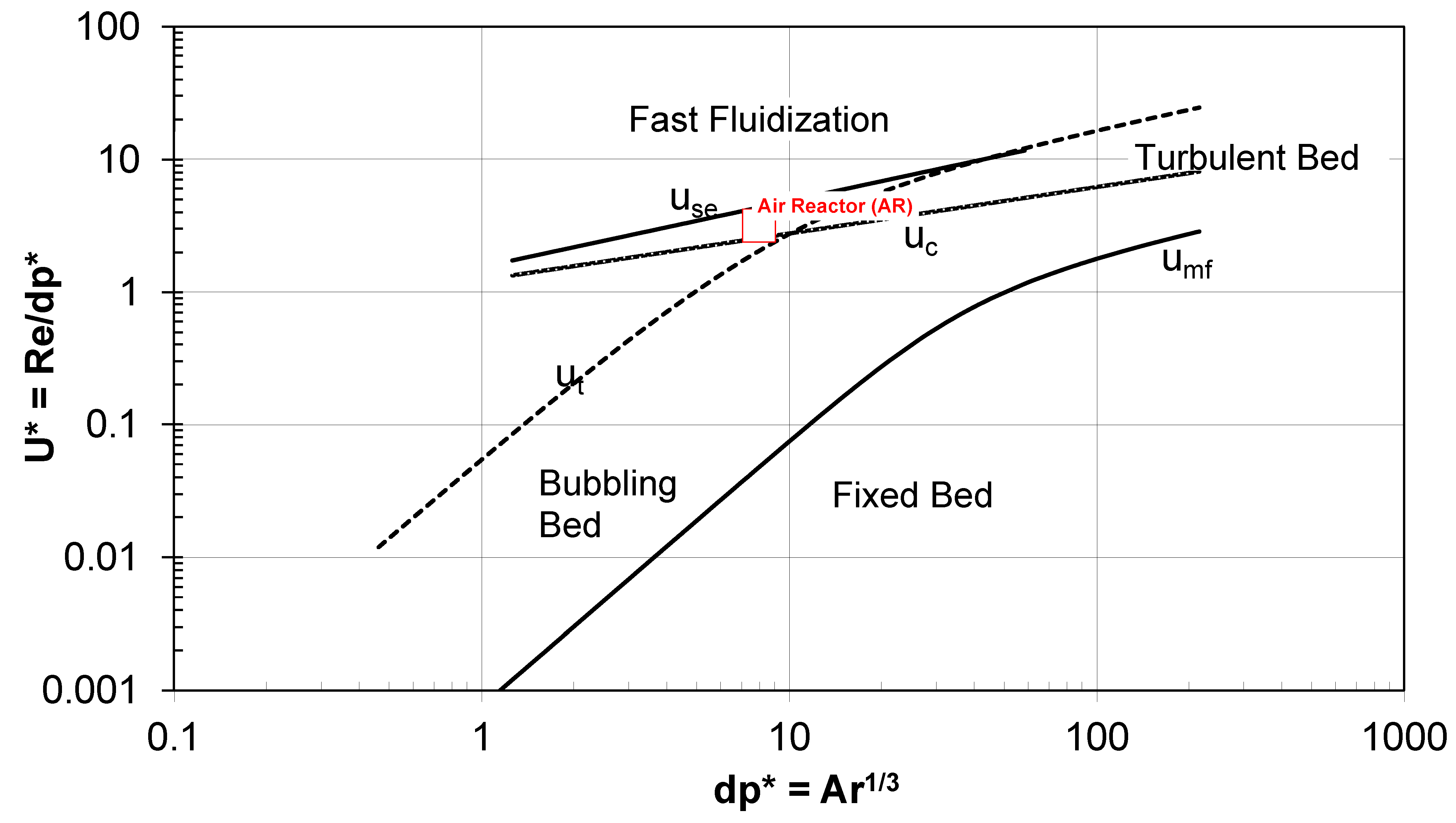 Energies 16 02102 g008 Energies 16 02102 g008