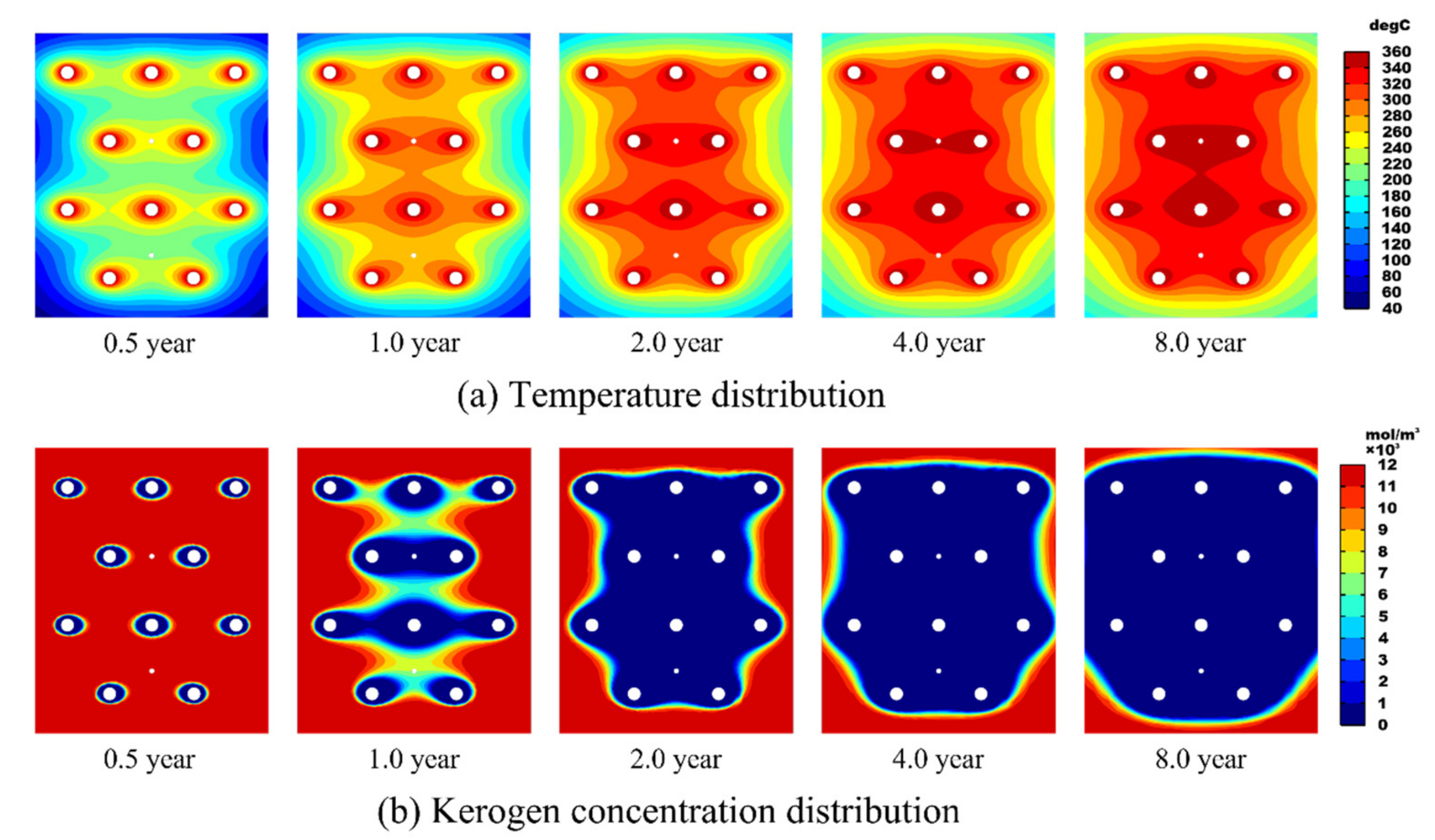 Energies 16 02103 g003