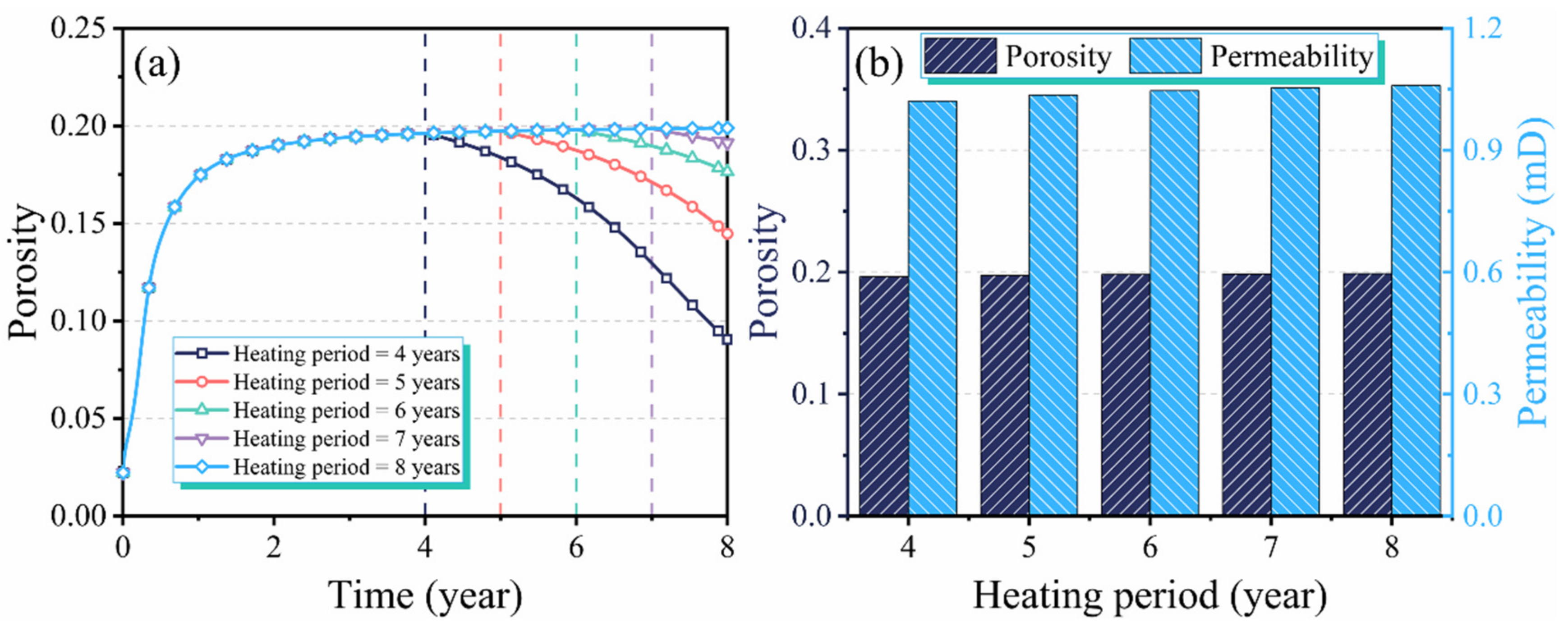 Energies 16 02103 g012