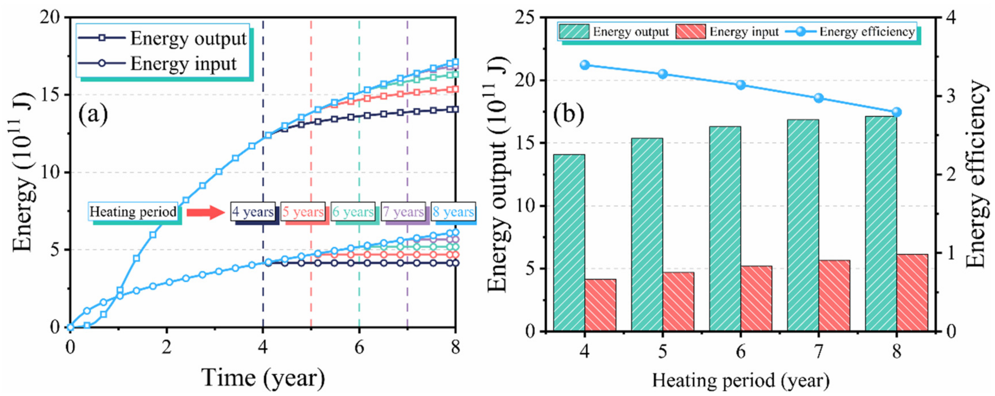 Energies 16 02103 g013