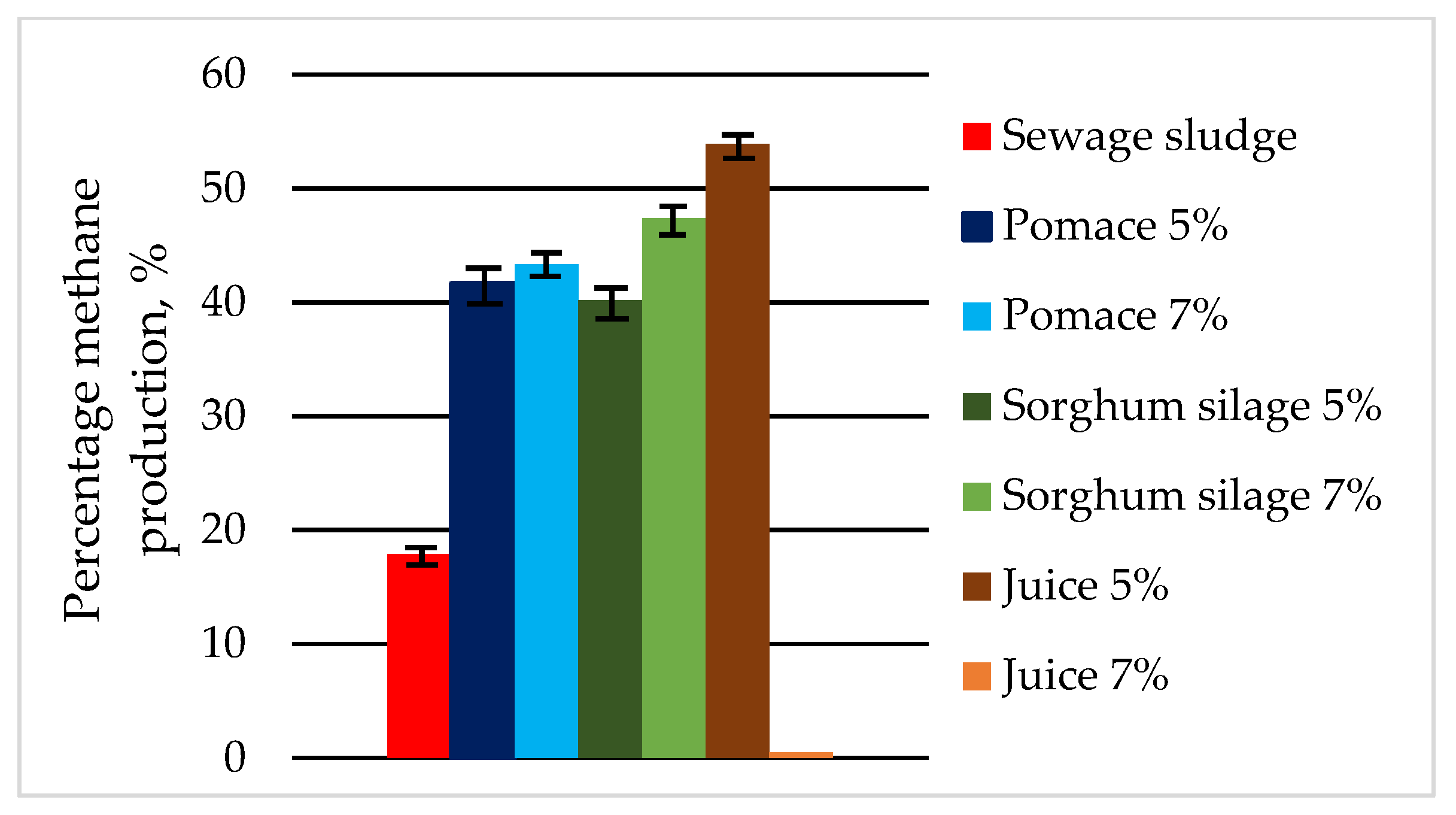Energies 16 02105 g003 Energies 16 02105 g003