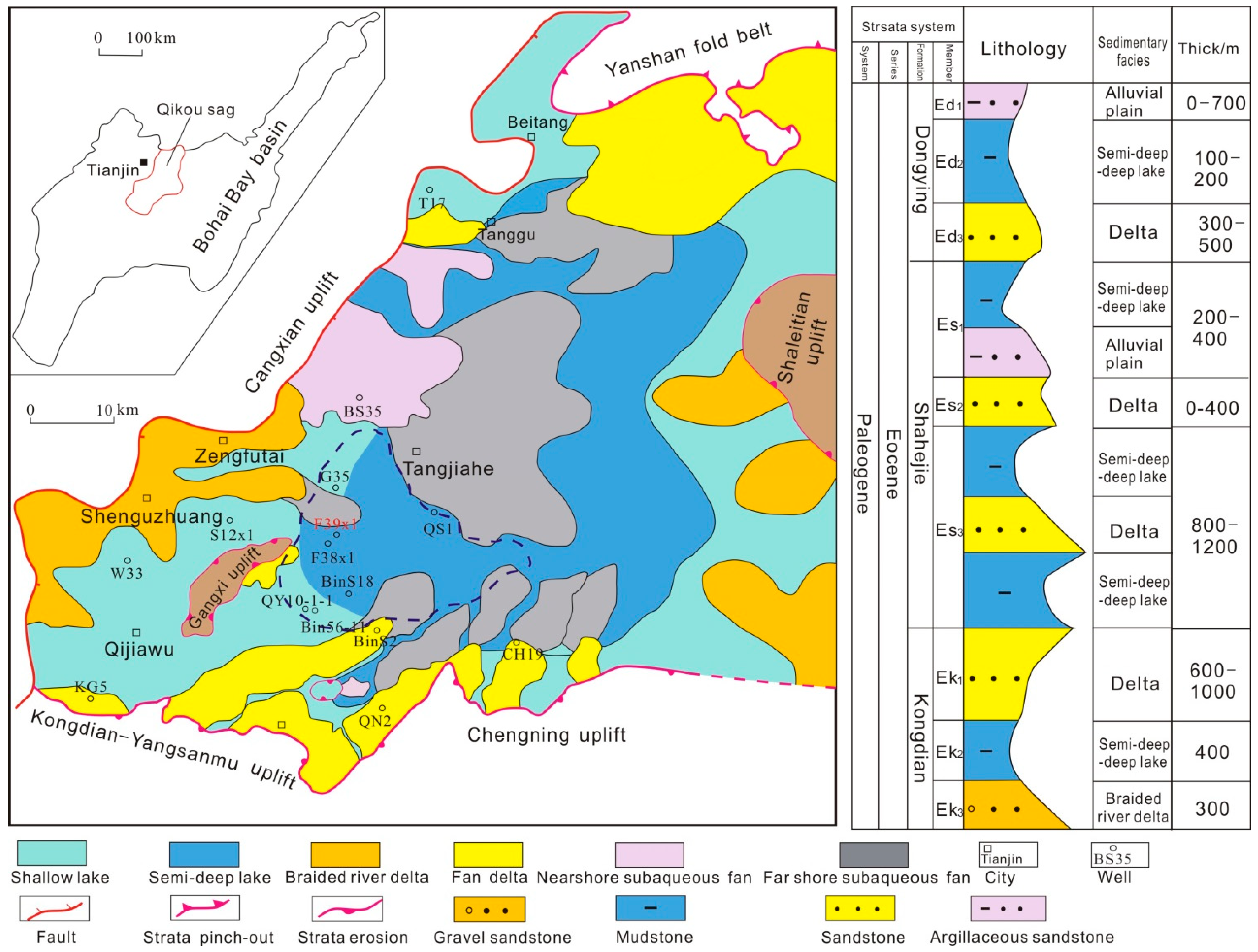 Energies 16 02107 g001 Energies 16 02107 g001