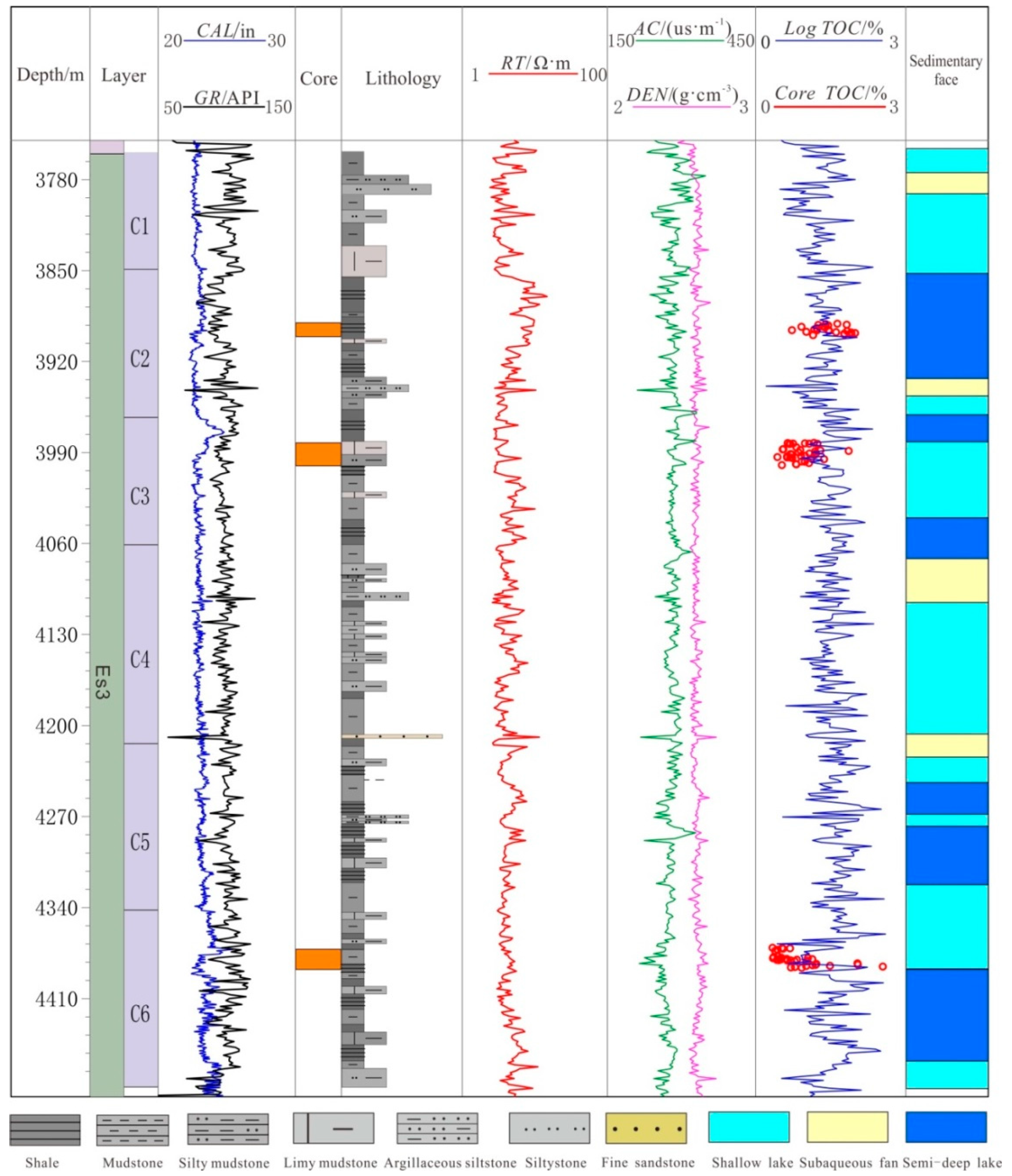 Energies 16 02107 g002 Energies 16 02107 g002