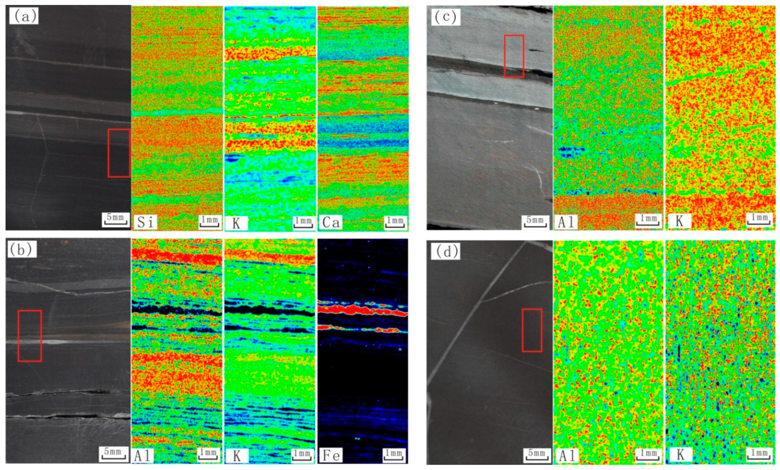 Energies 16 02107 g006 Energies 16 02107 g006