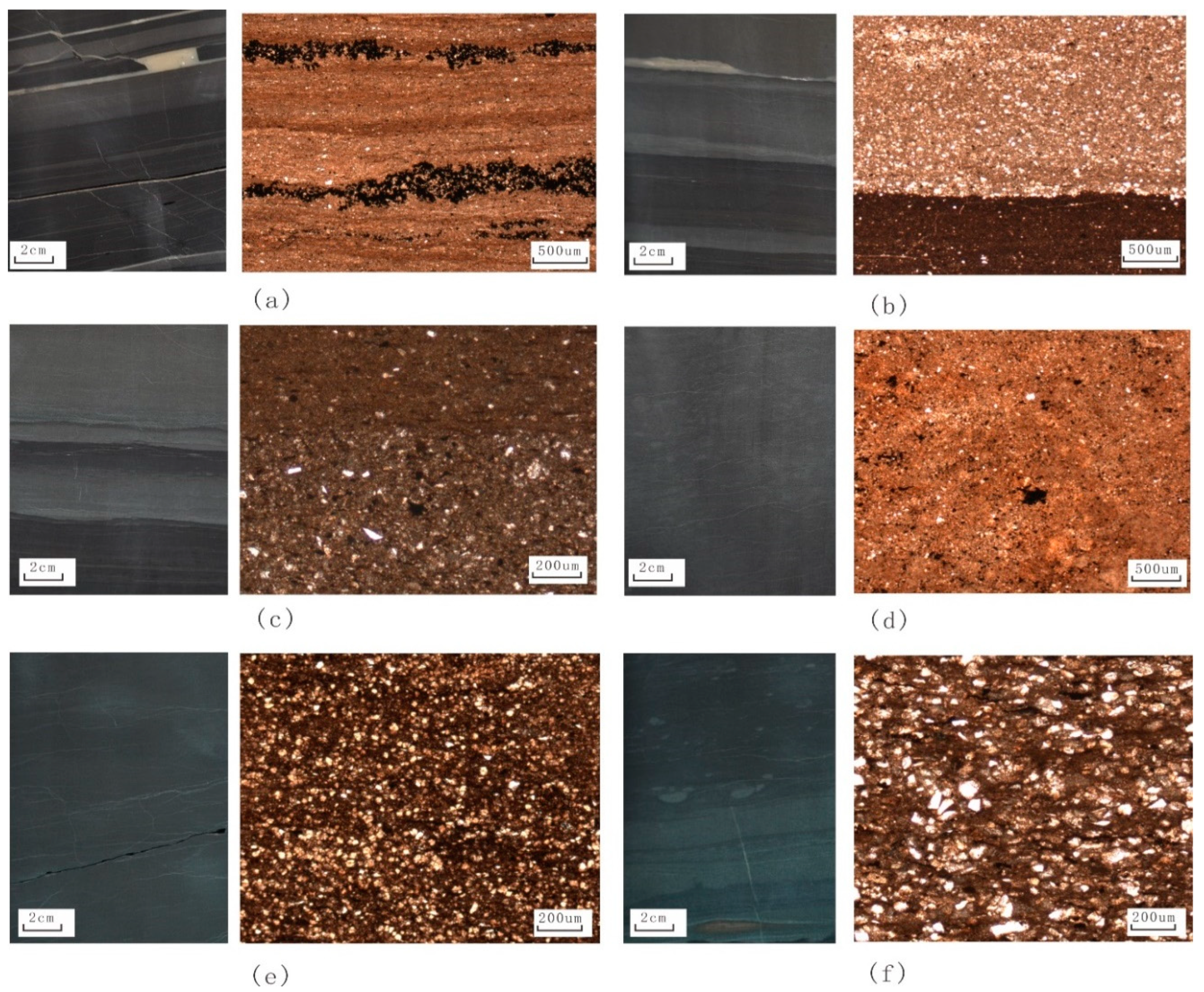 Energies 16 02107 g007 Energies 16 02107 g007