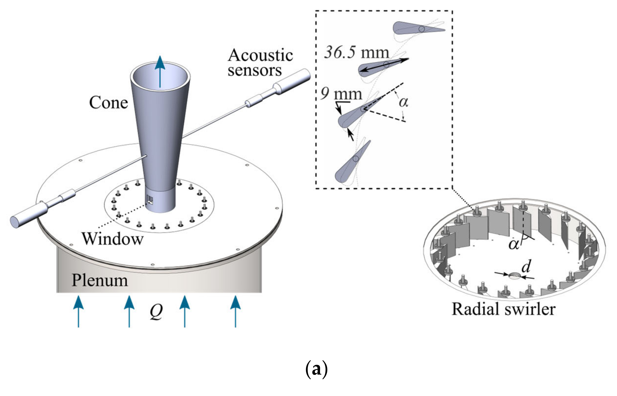 Energies 16 02108 g001a