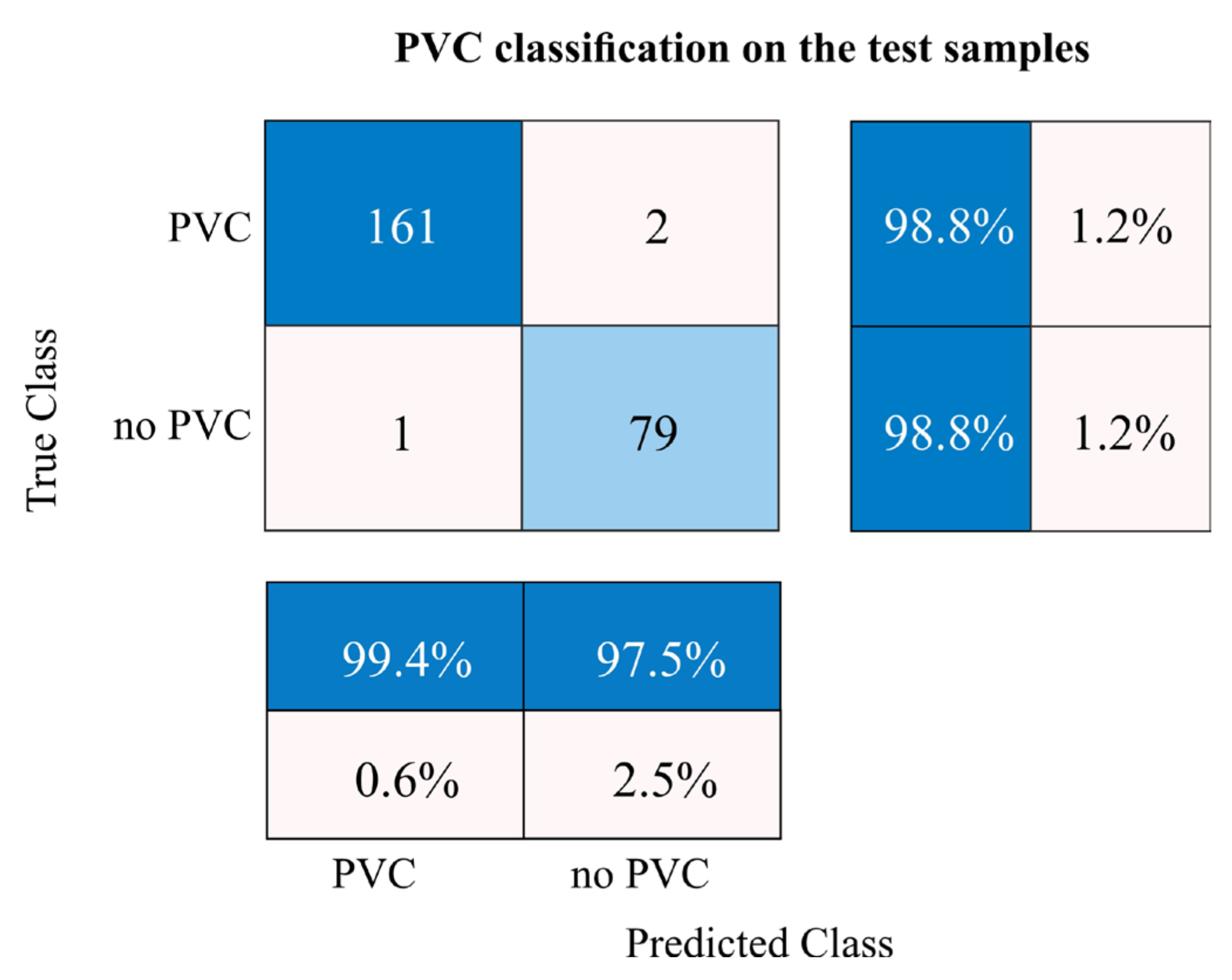 Energies 16 02108 g008