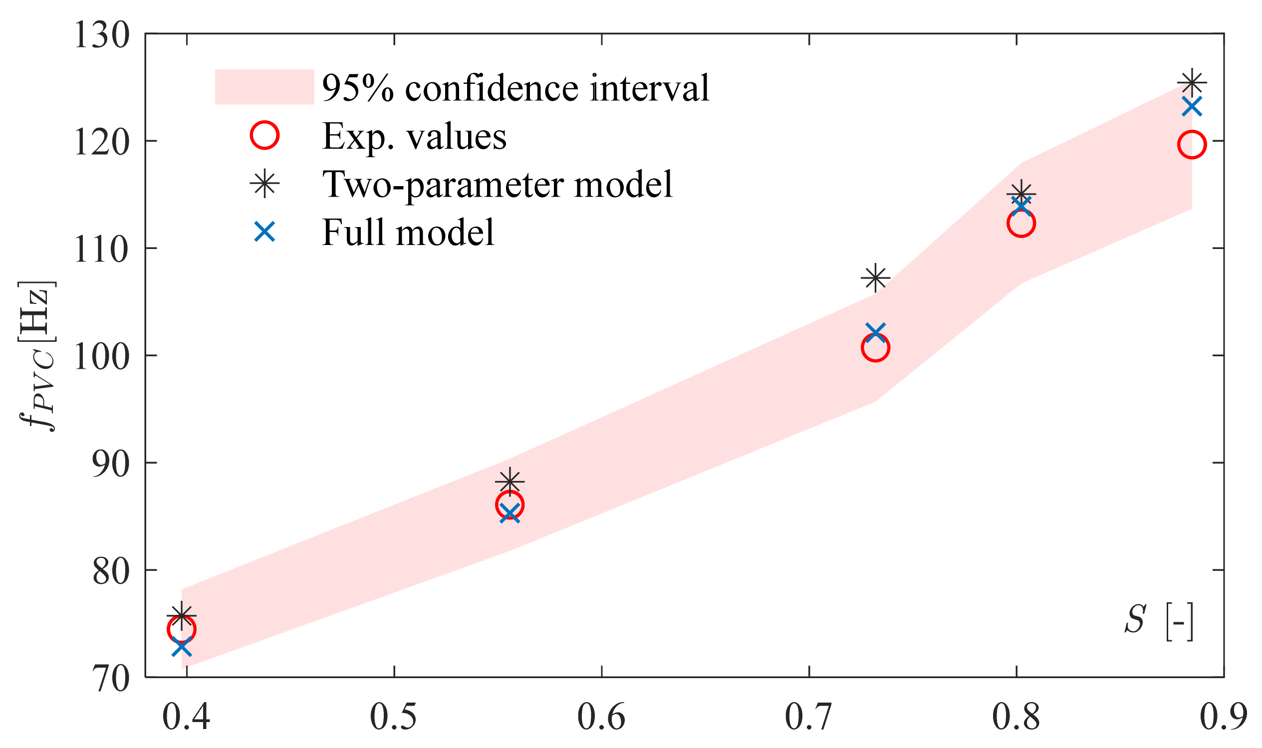 Energies 16 02108 g013