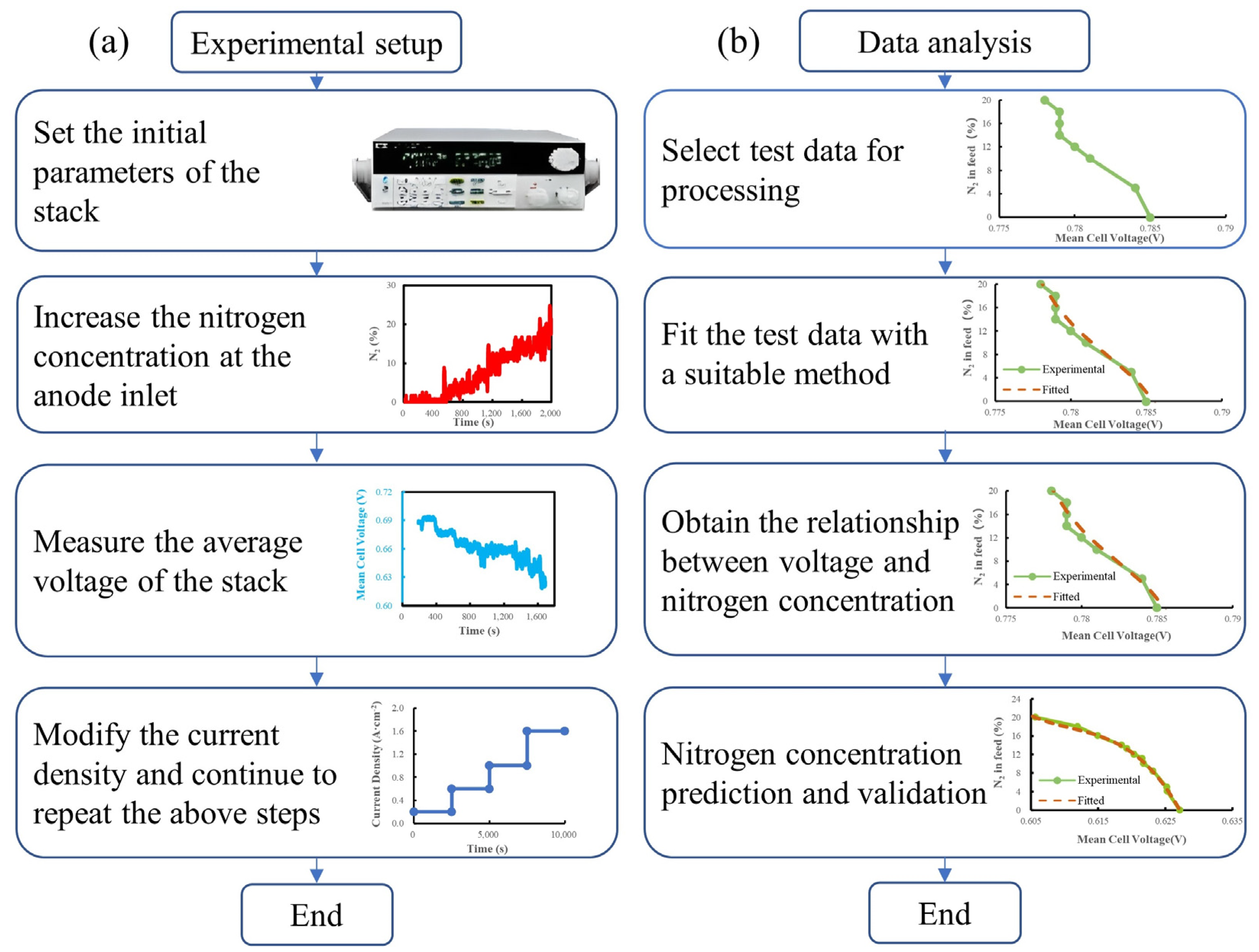 Energies 16 02111 g002 Energies 16 02111 g002