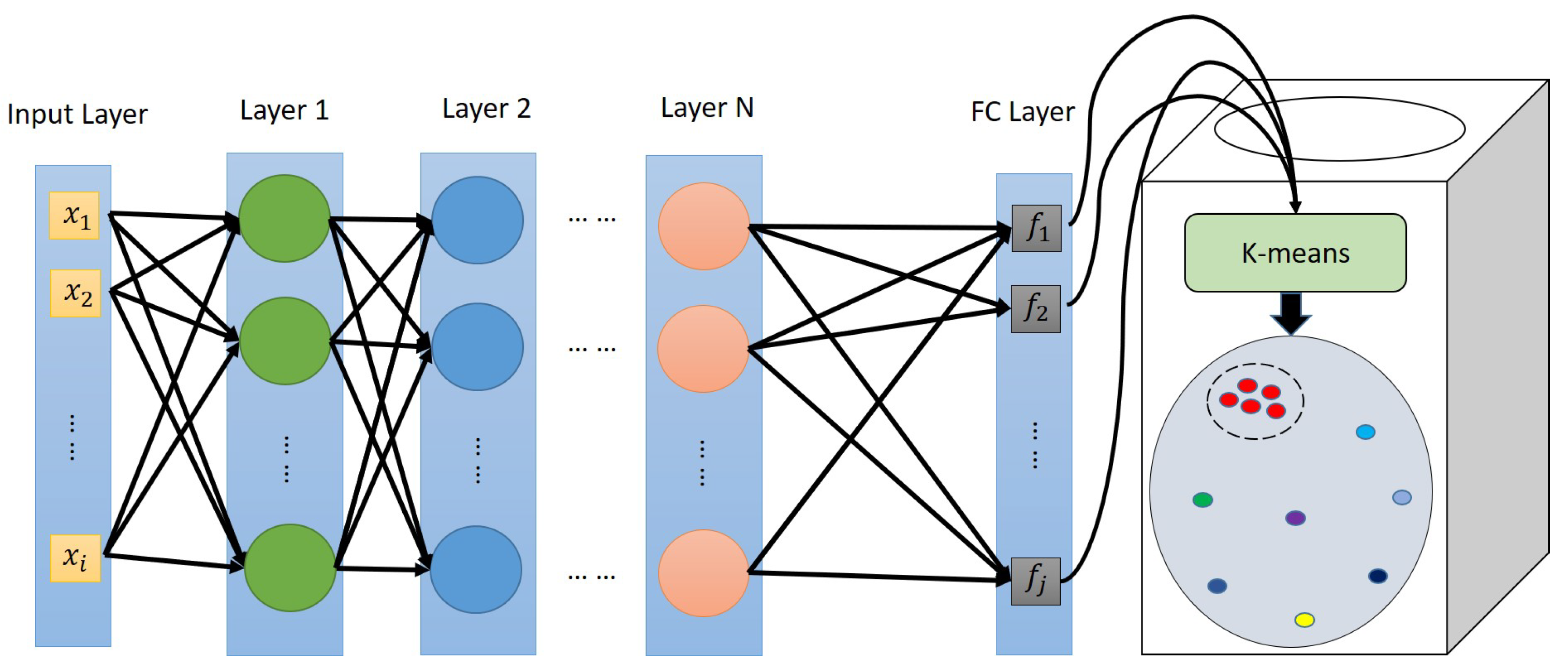 Energies 16 02112 g002 550