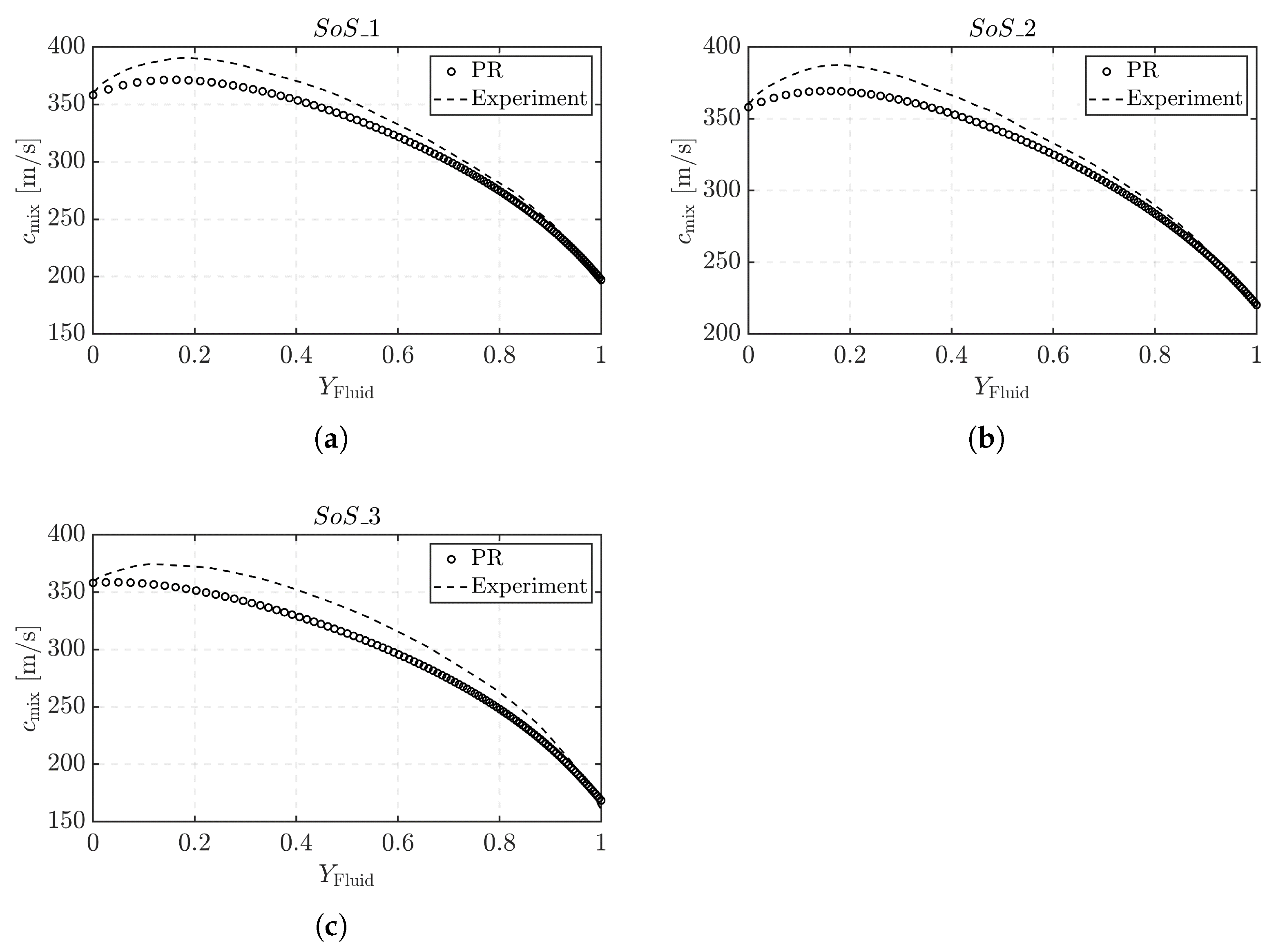 Energies 16 02113 g005 Energies 16 02113 g005