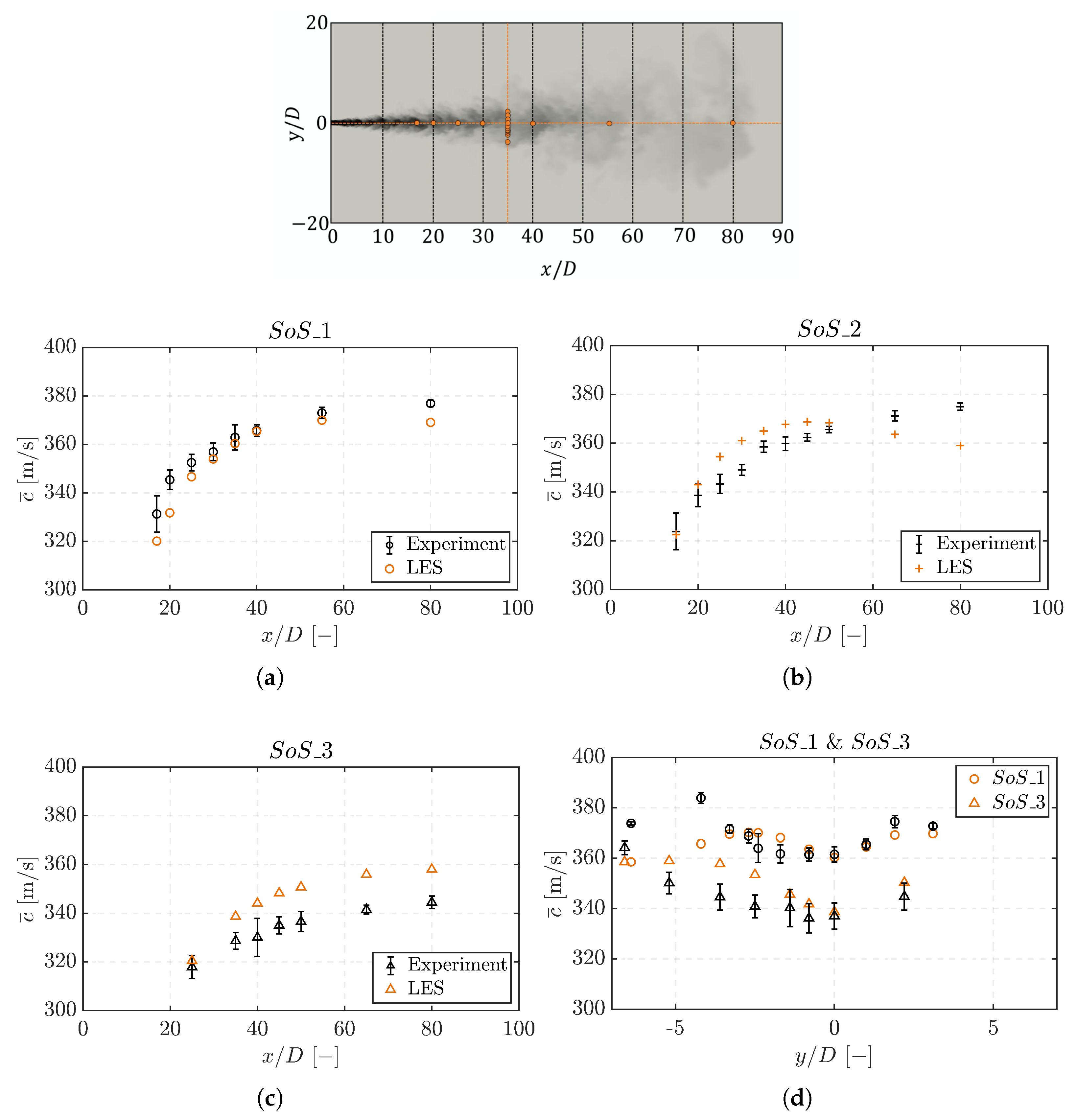 Energies 16 02113 g008 Energies 16 02113 g008
