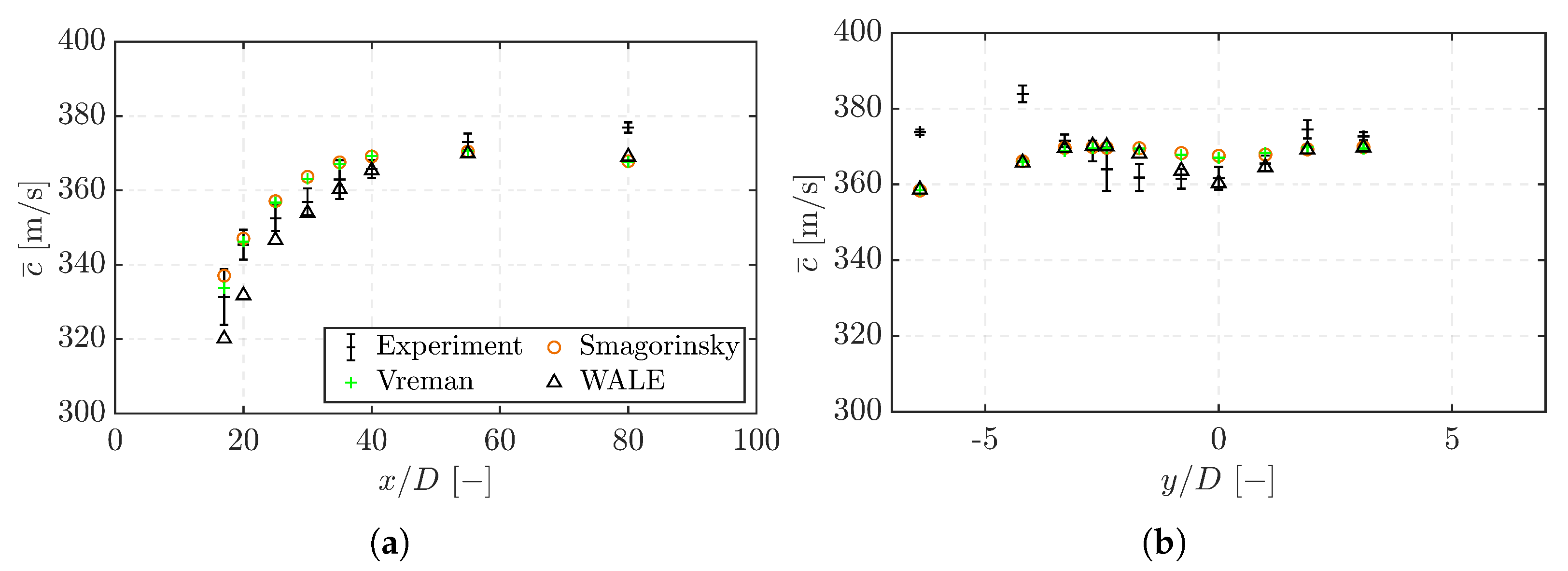 Energies 16 02113 g009 Energies 16 02113 g009