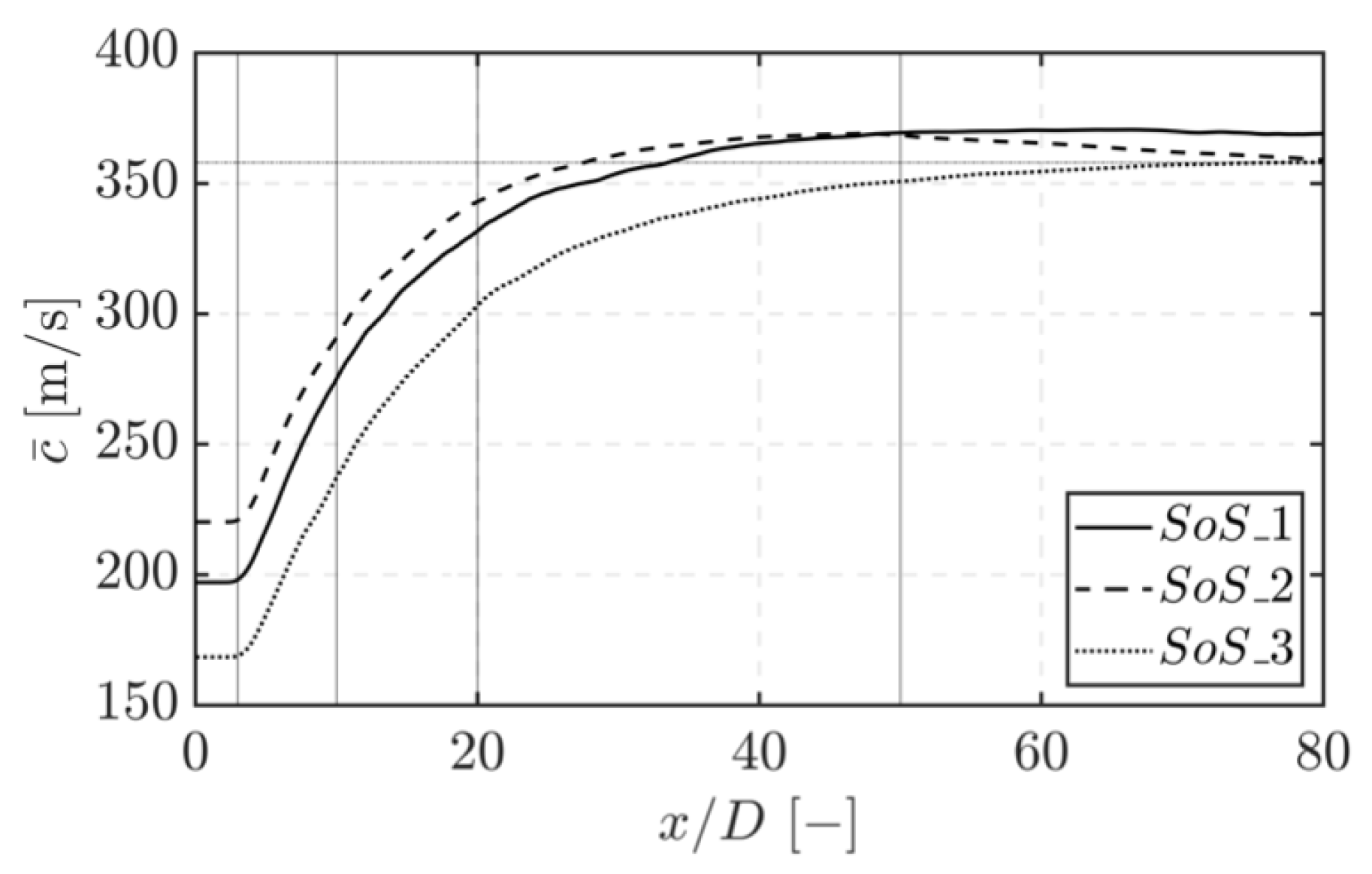 Energies 16 02113 g010 Energies 16 02113 g010