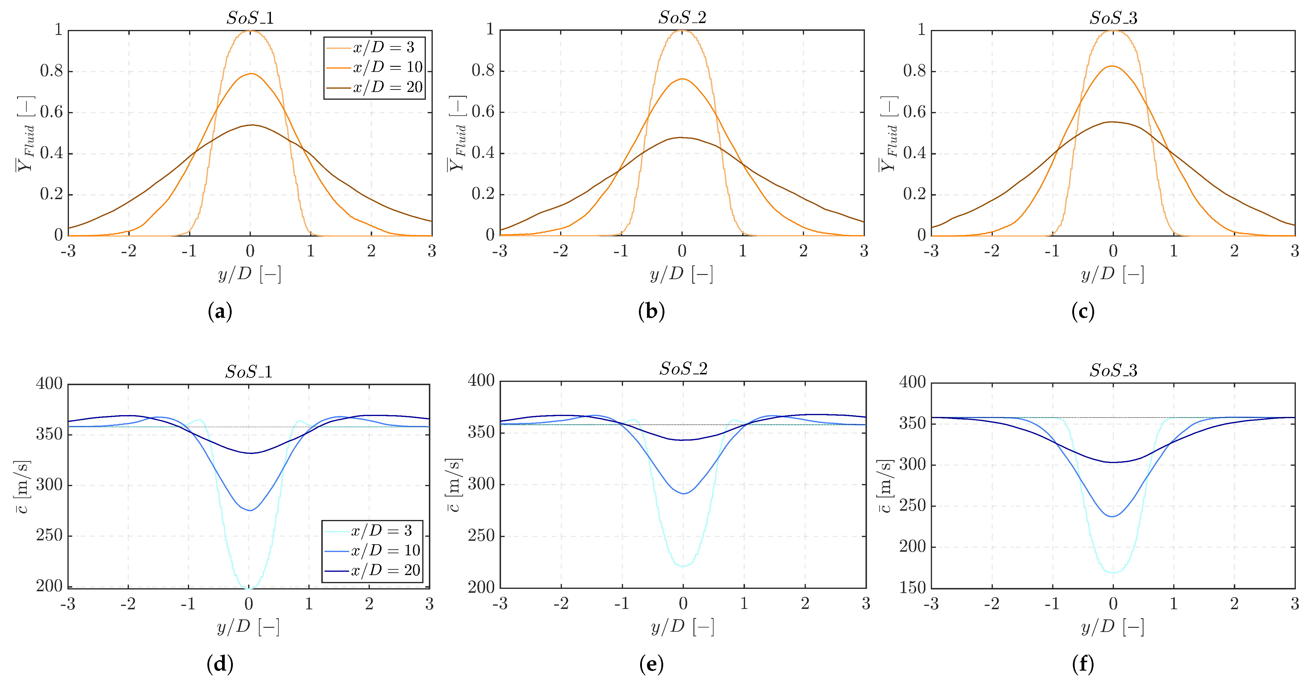 Energies 16 02113 g011 Energies 16 02113 g011