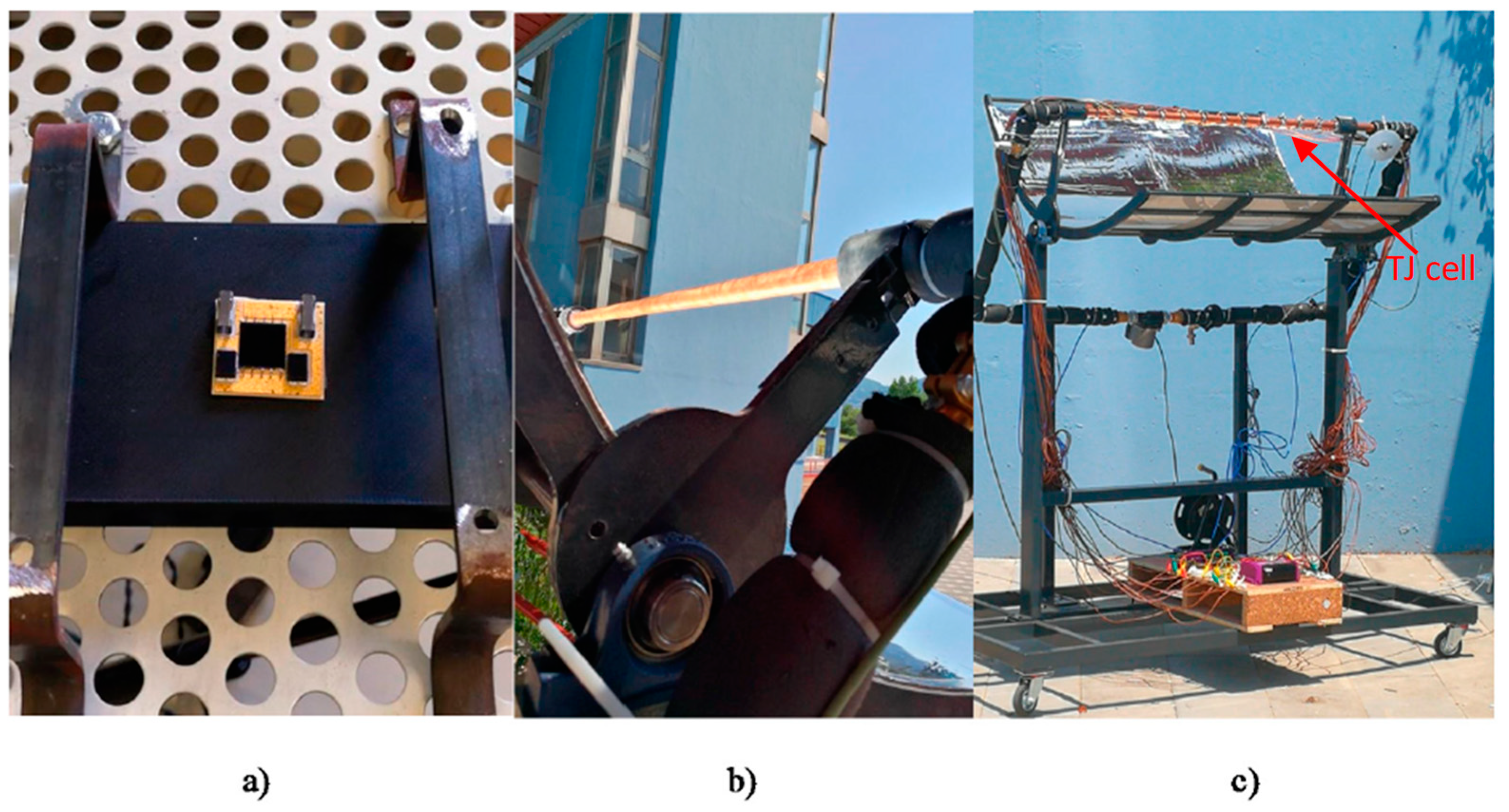 Energies 16 02115 g001 Energies 16 02115 g001