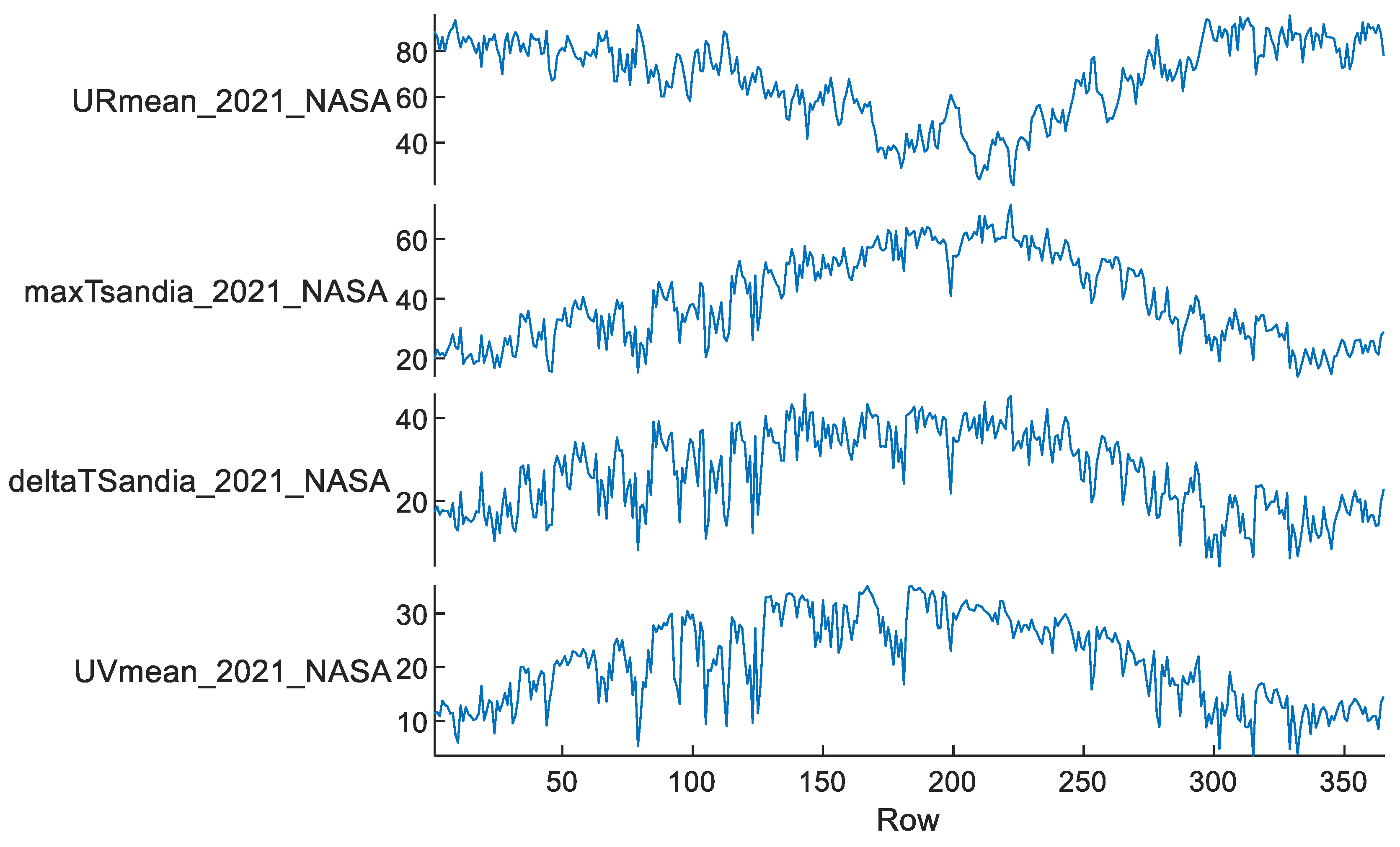 Energies 16 02117 g005