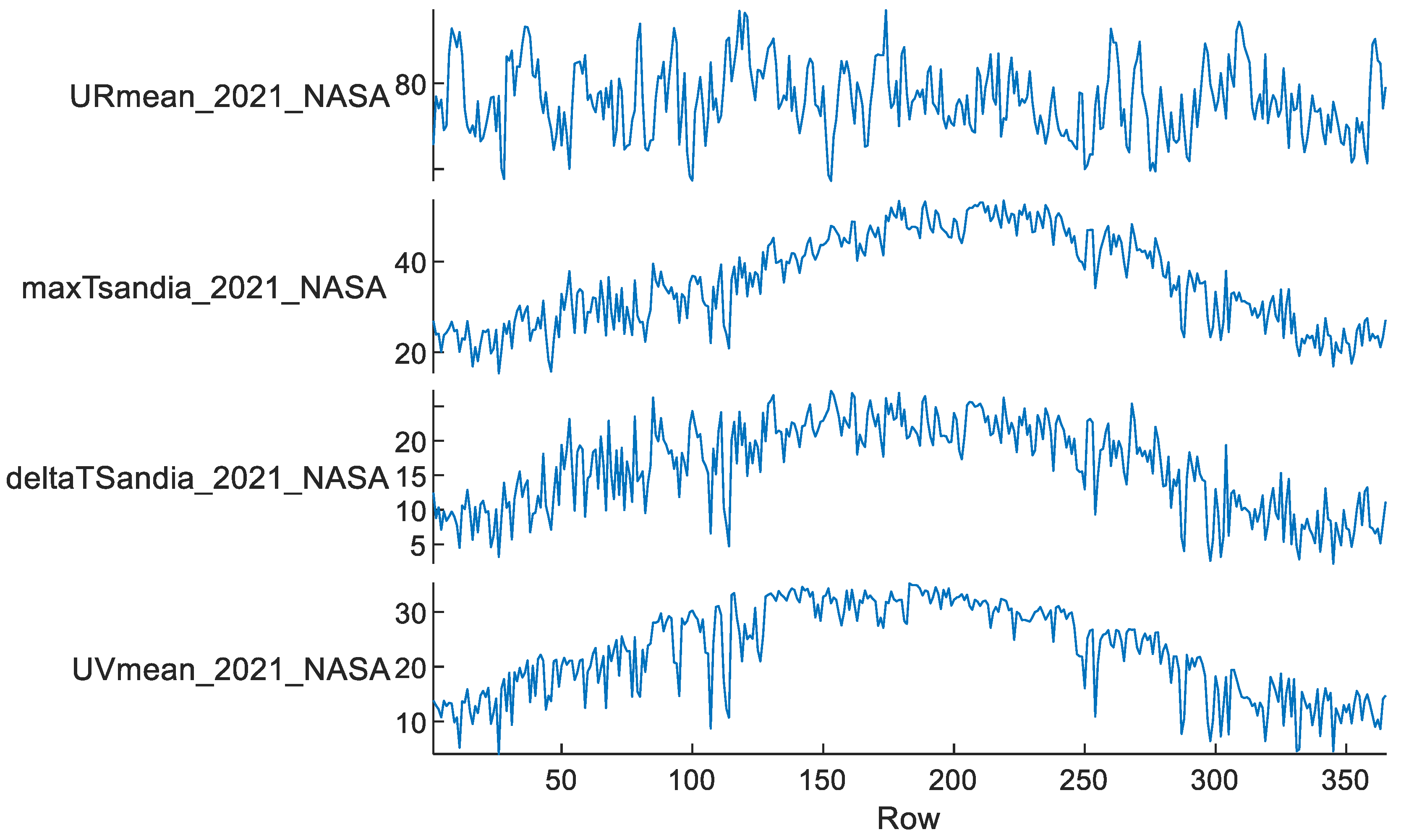 Energies 16 02117 g006