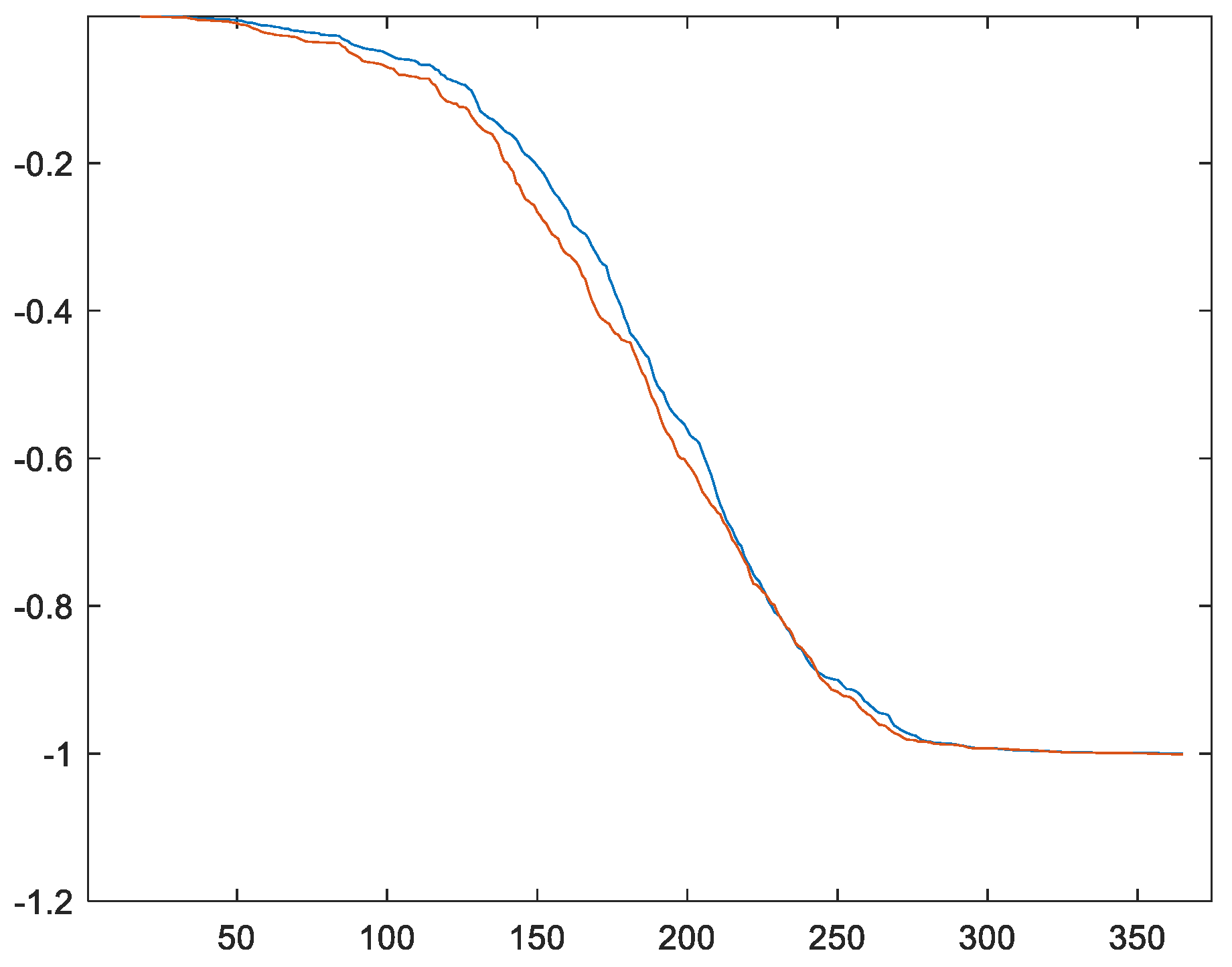 Energies 16 02117 g011