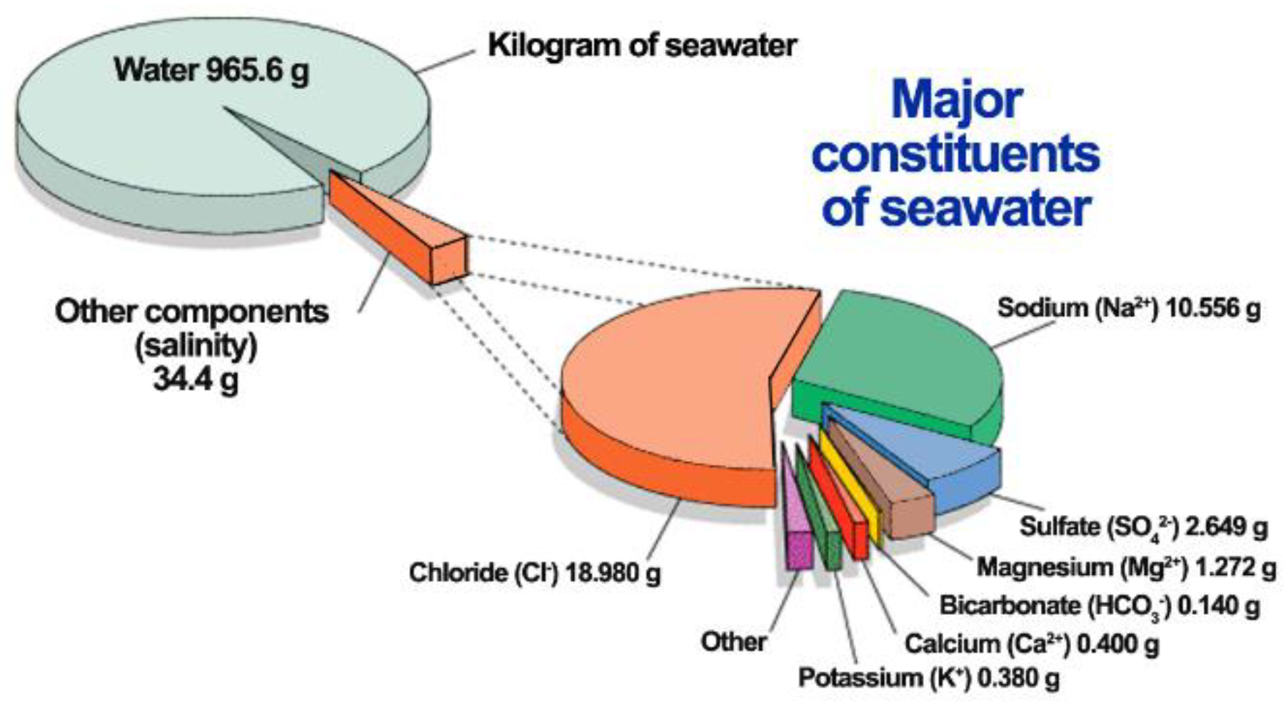 Energies 16 02117 g012